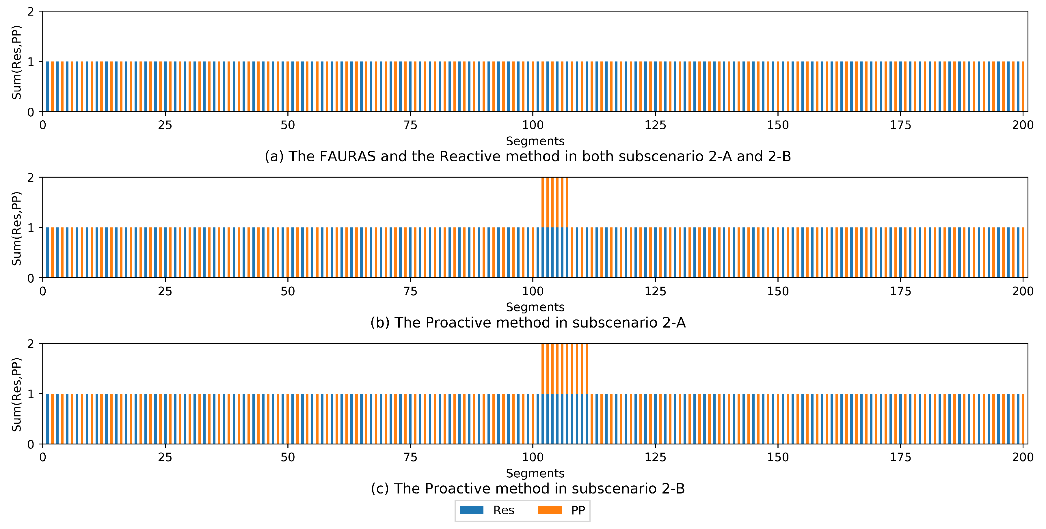 Applsci 10 02485 g008
