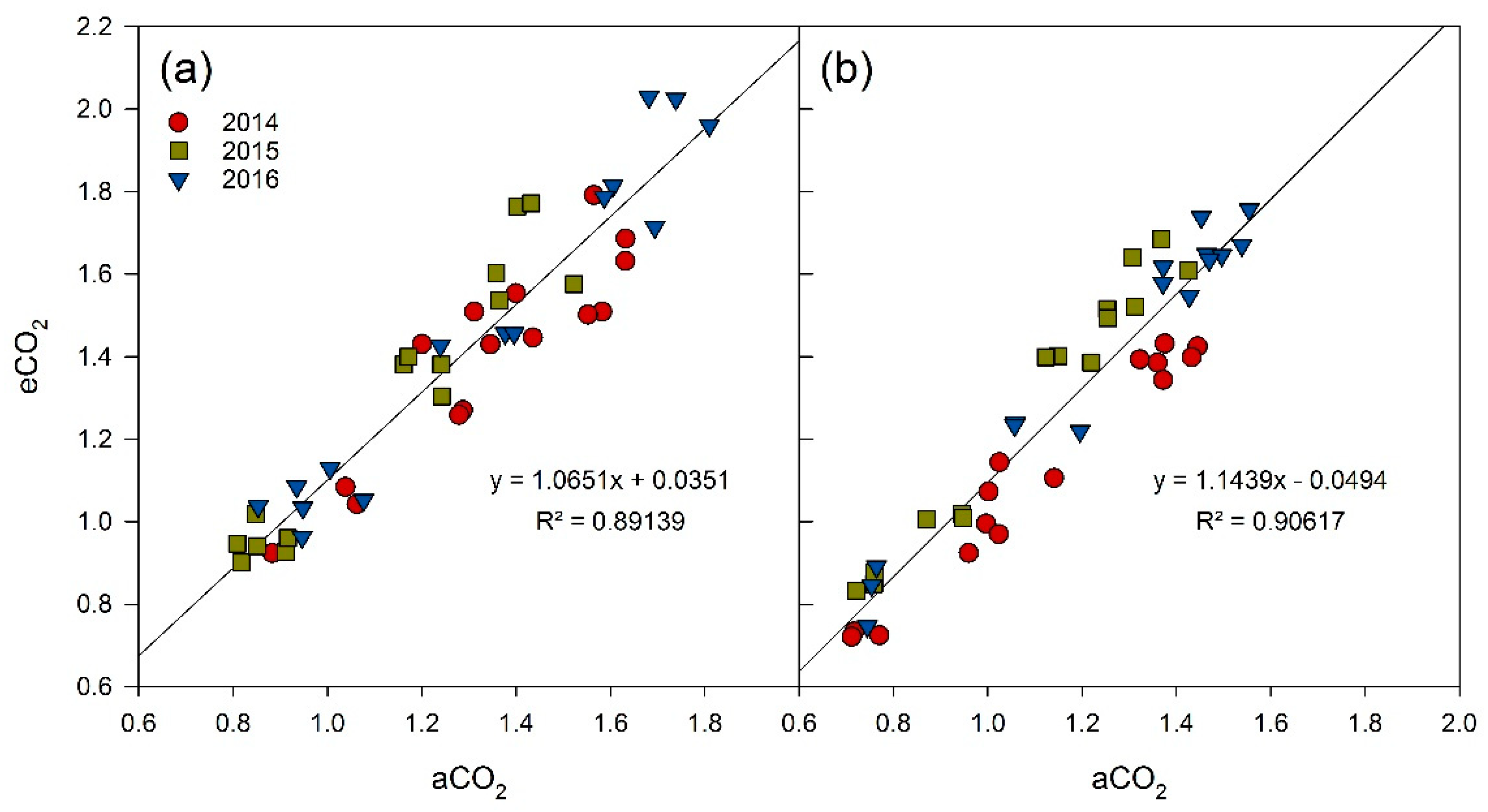 Applsci 10 02486 g002