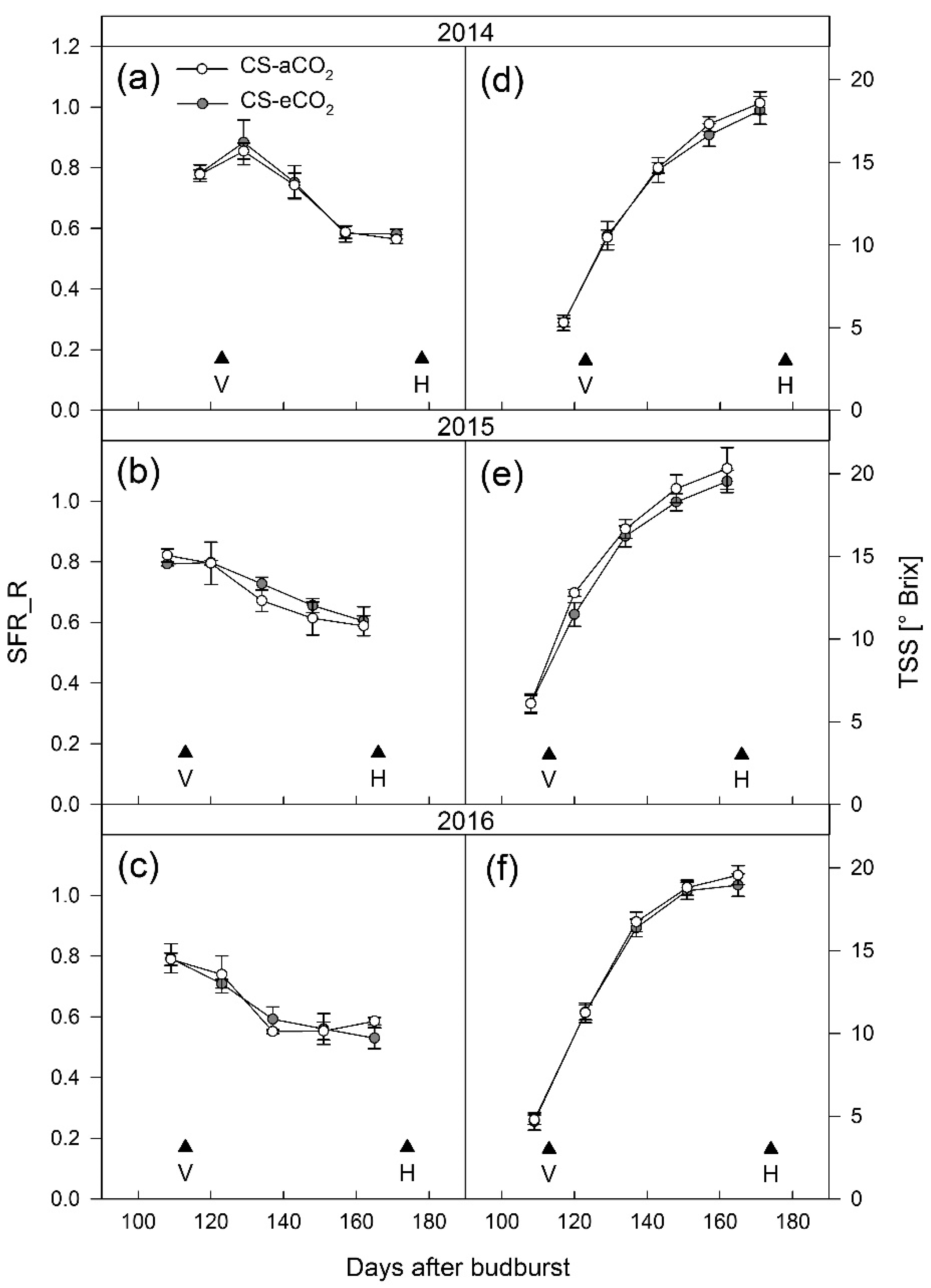Applsci 10 02486 g004