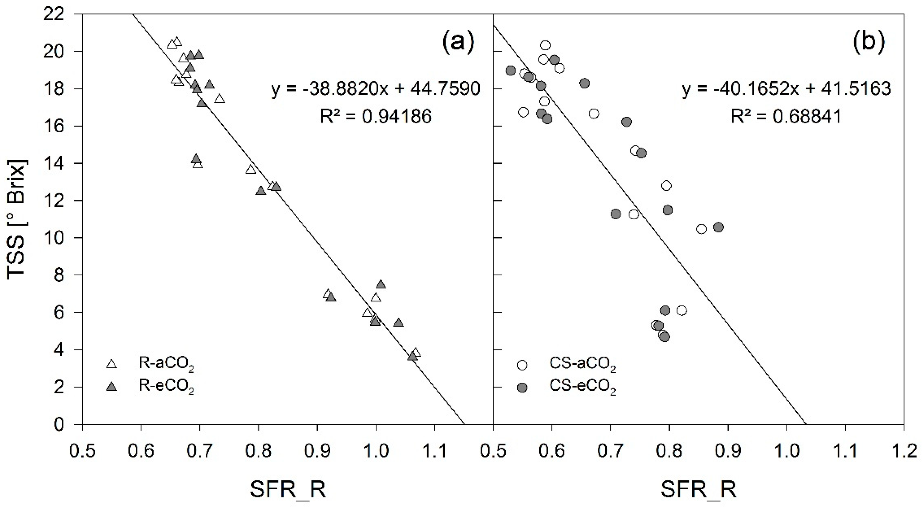 Applsci 10 02486 g005