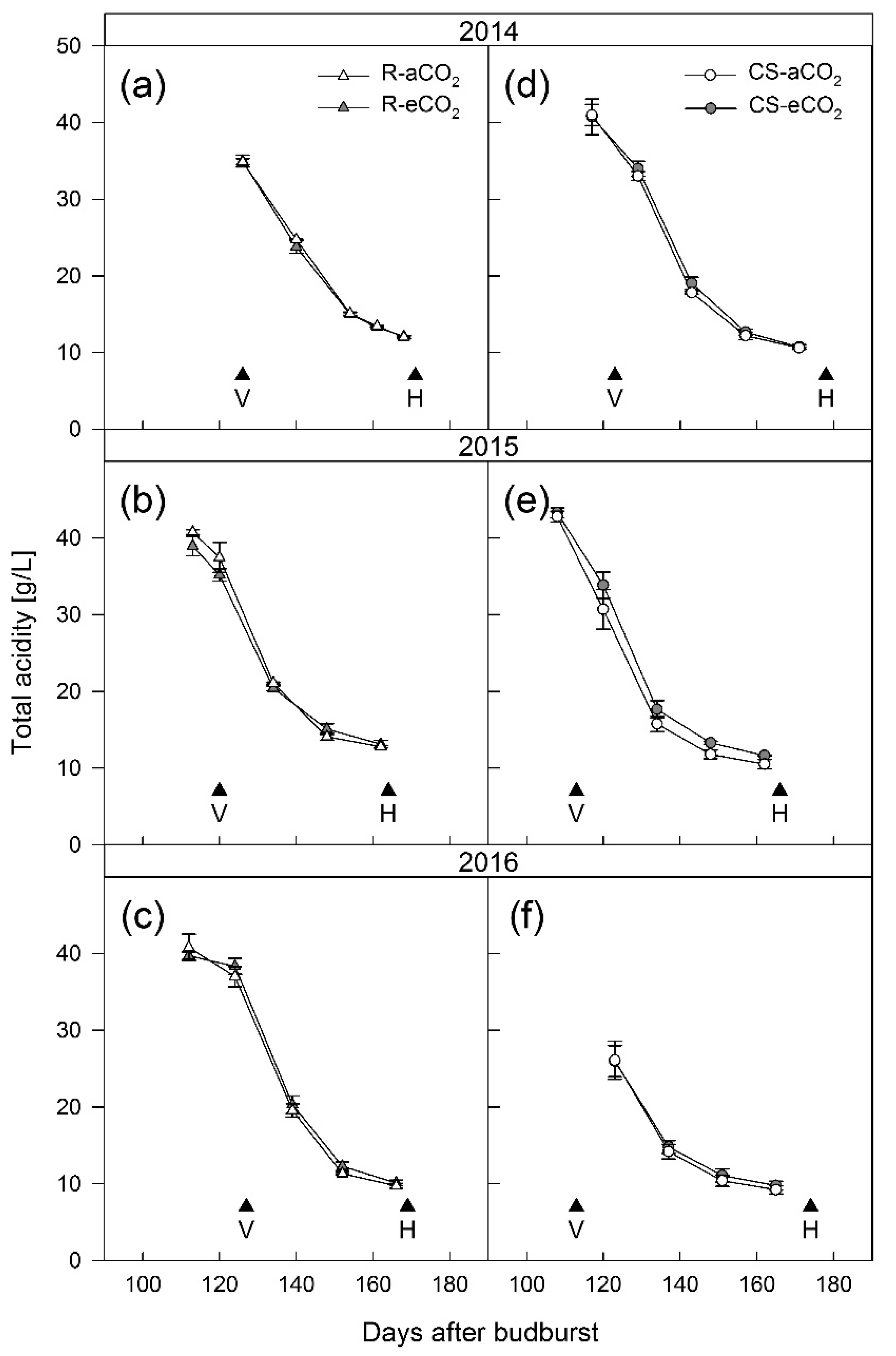 Applsci 10 02486 g006