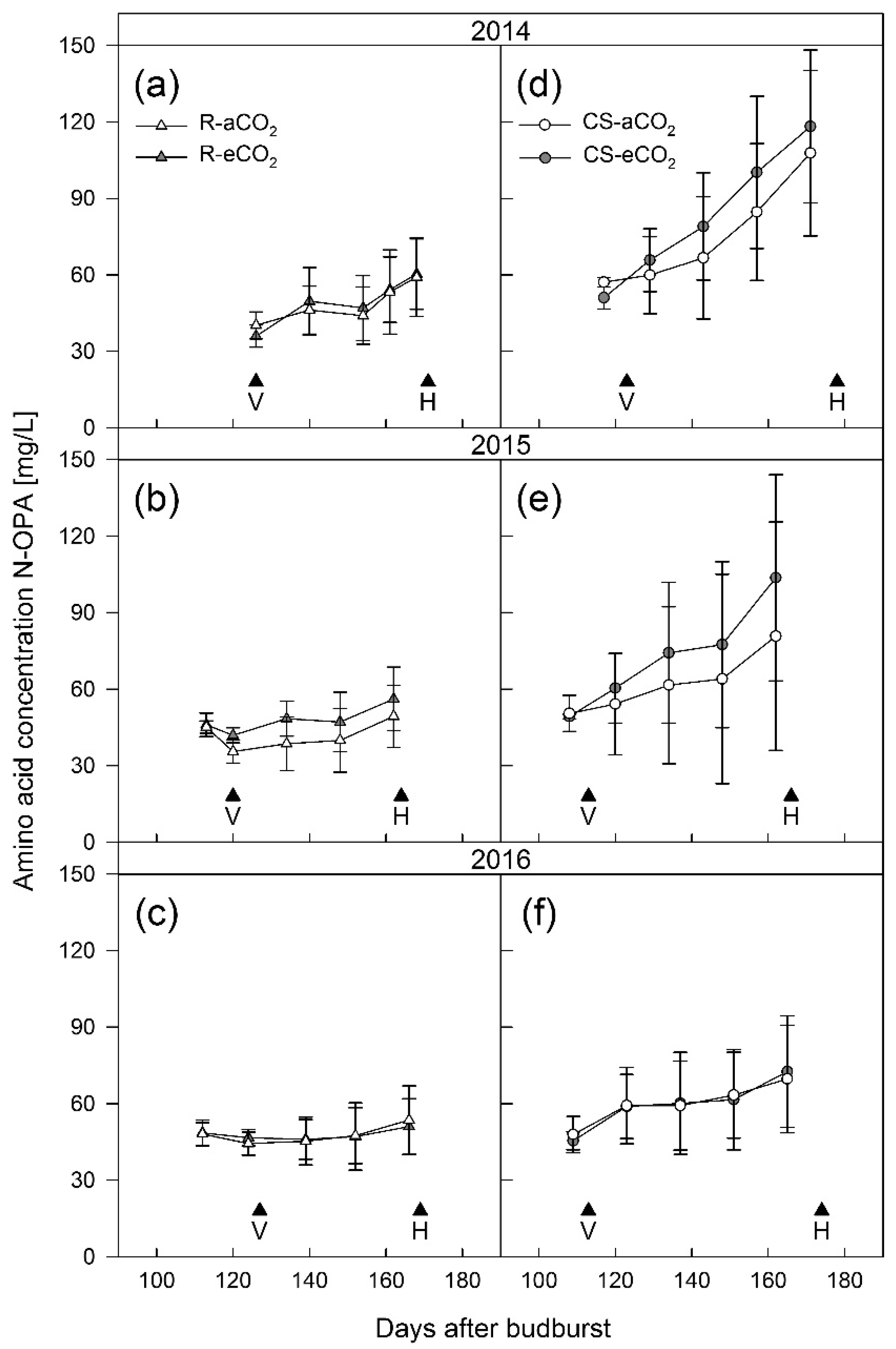 Applsci 10 02486 g007