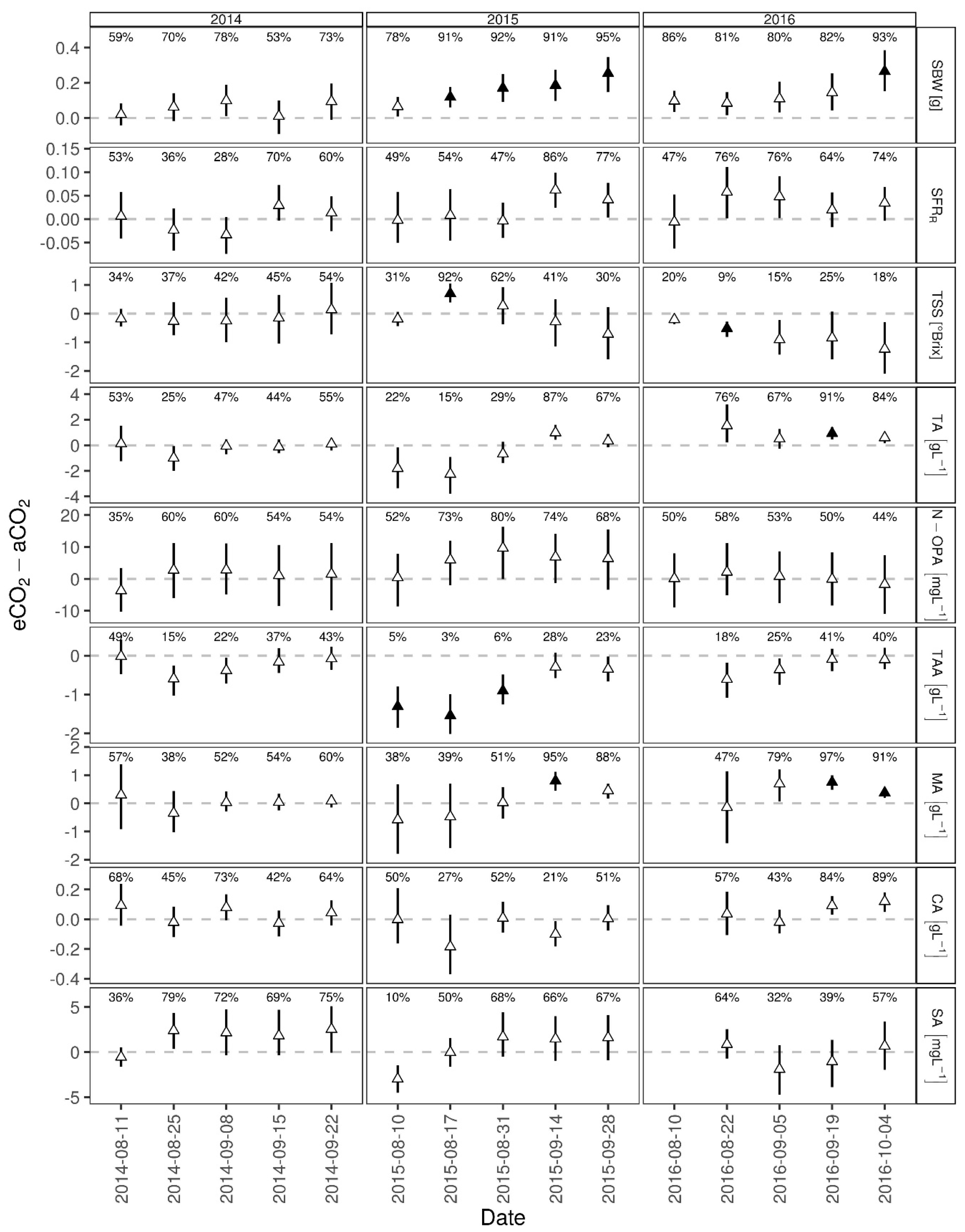 Applsci 10 02486 g008