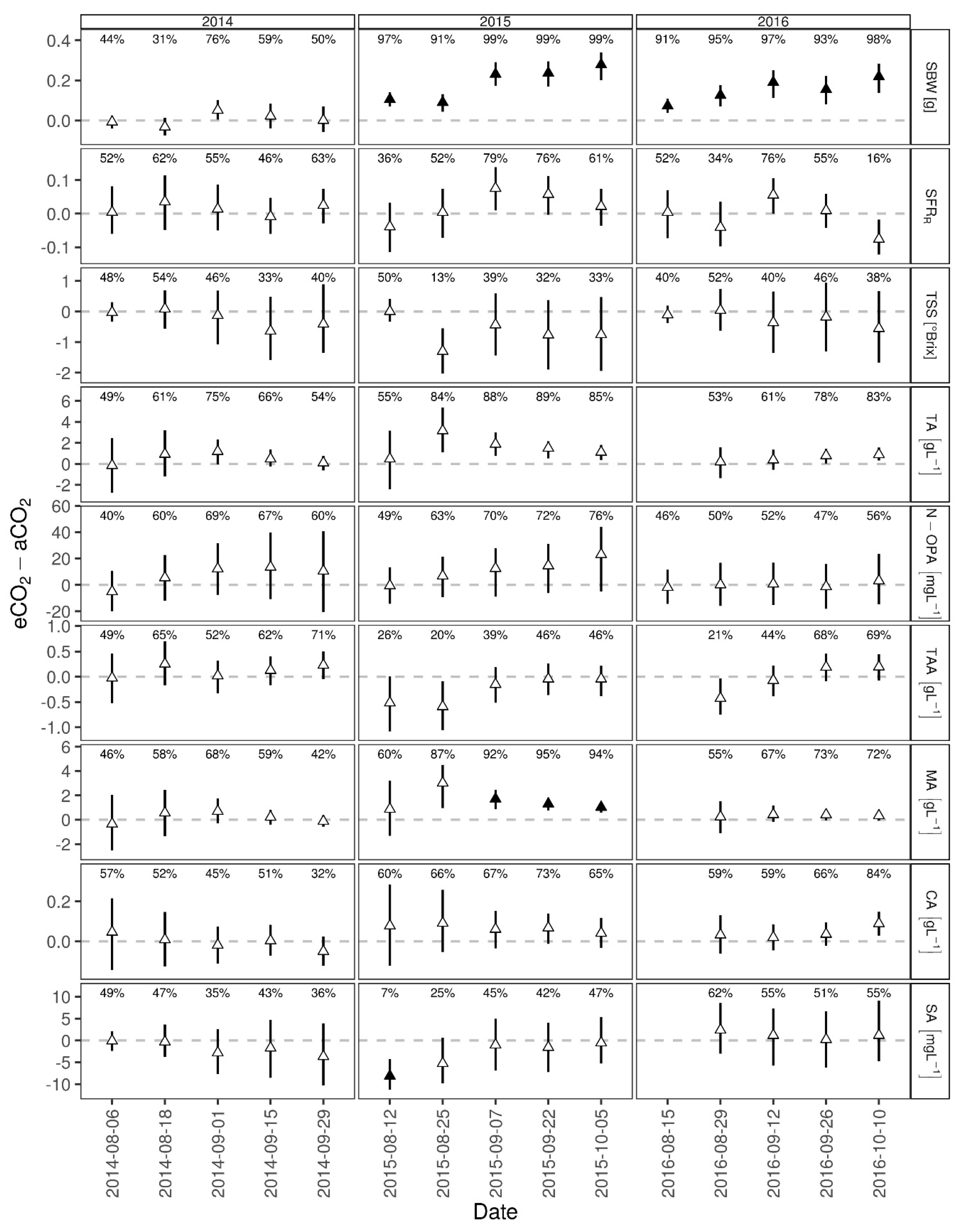 Applsci 10 02486 g009