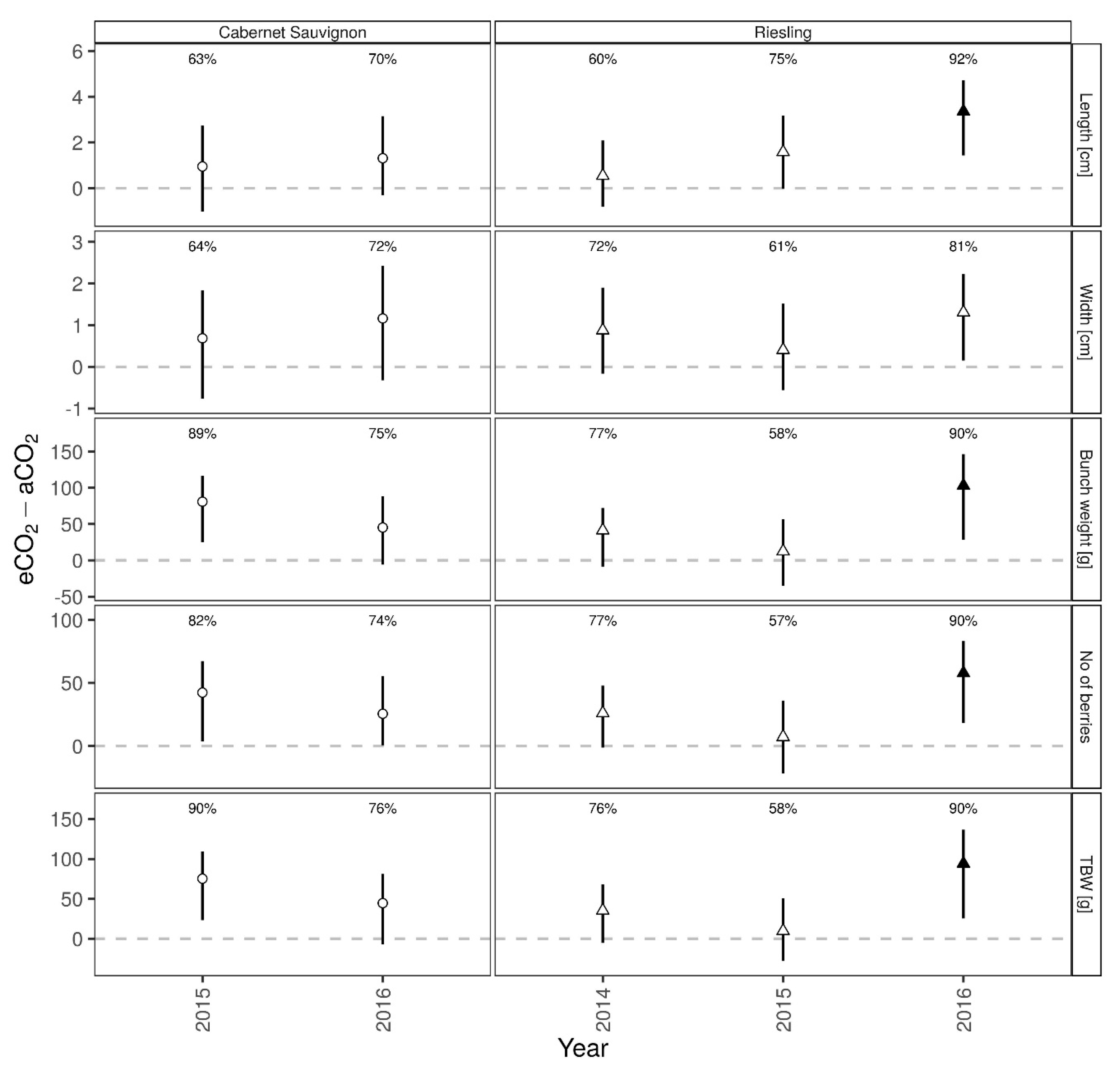 Applsci 10 02486 g010