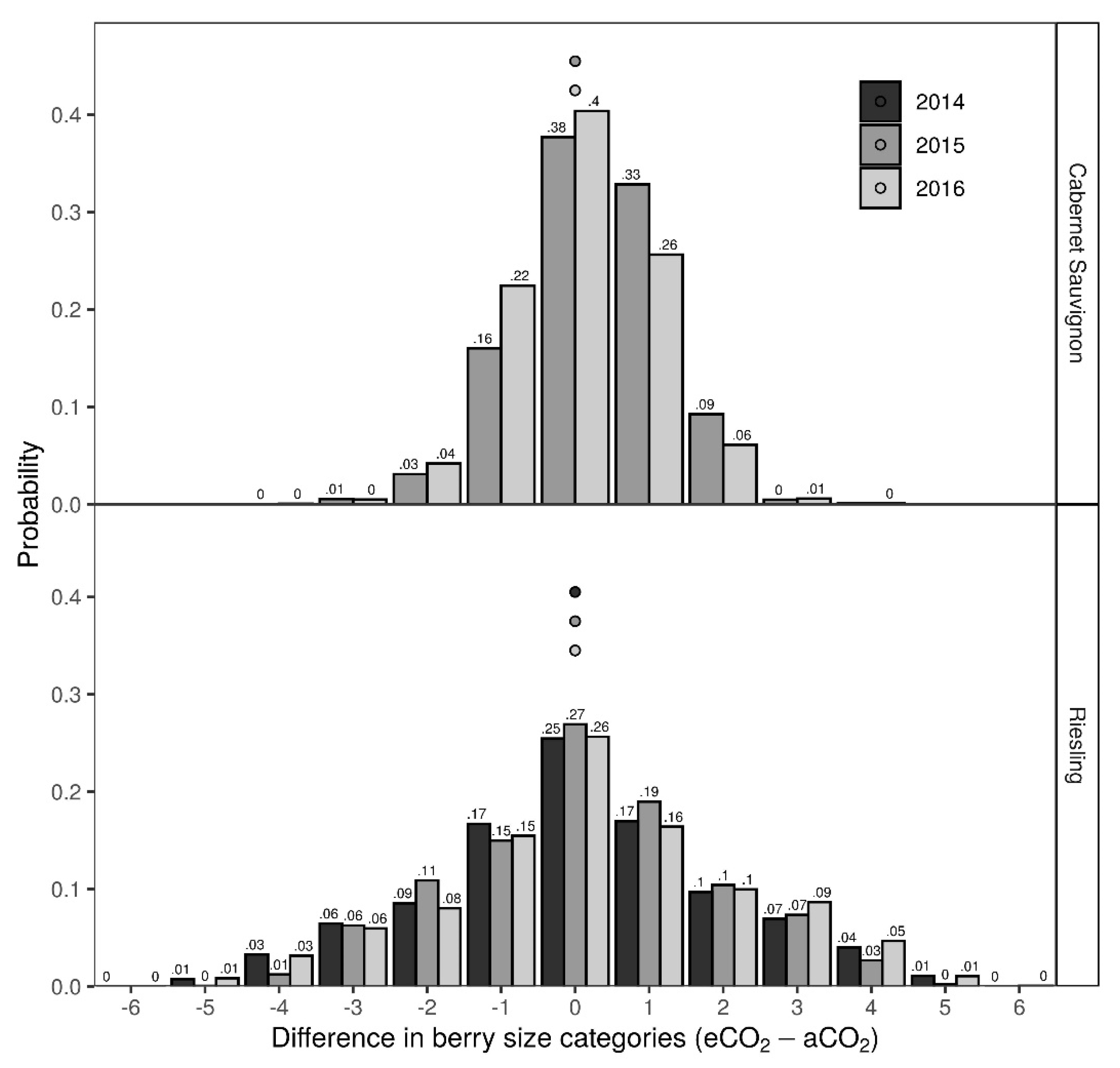 Applsci 10 02486 g012
