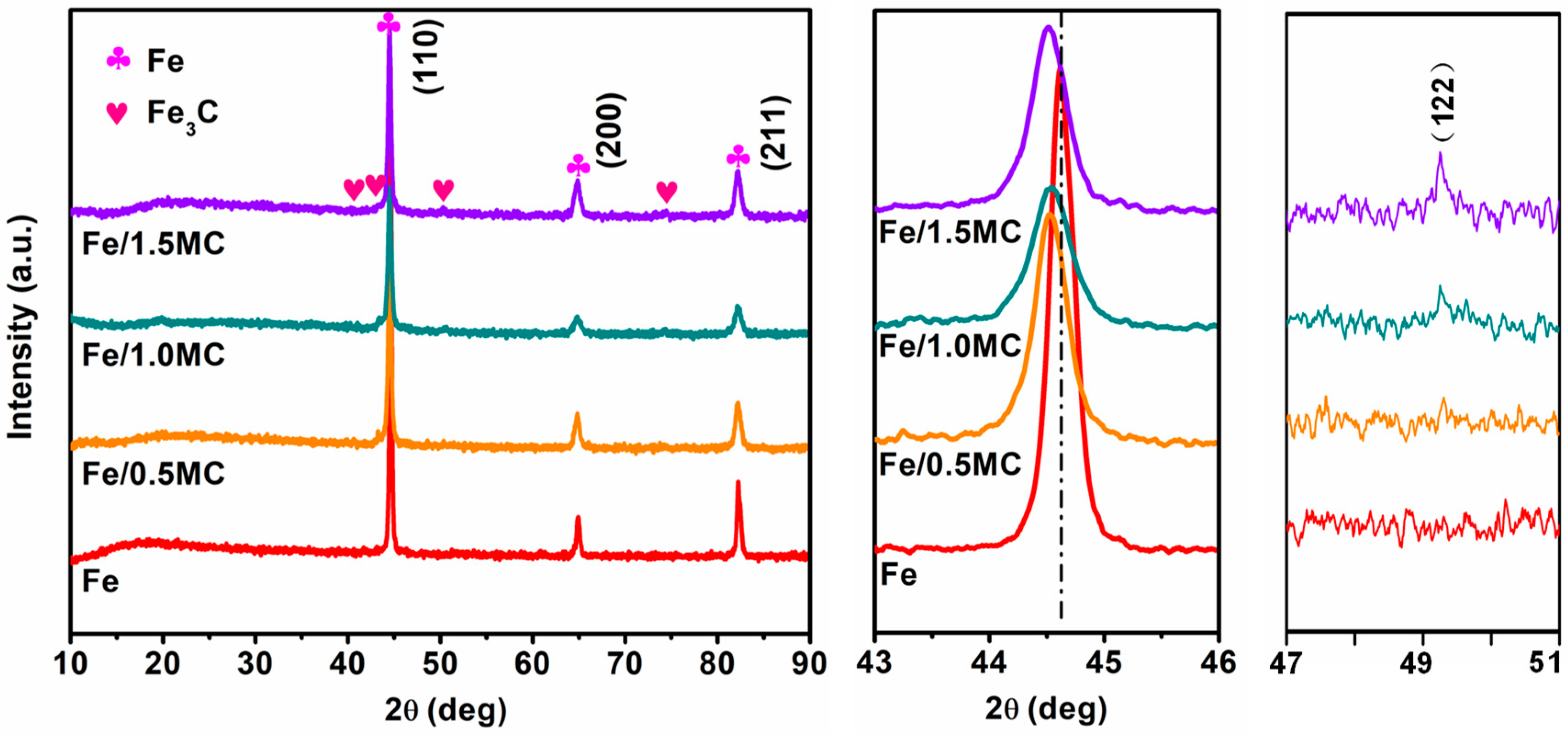 Applsci 10 02487 g003 Applsci 10 02487 g003