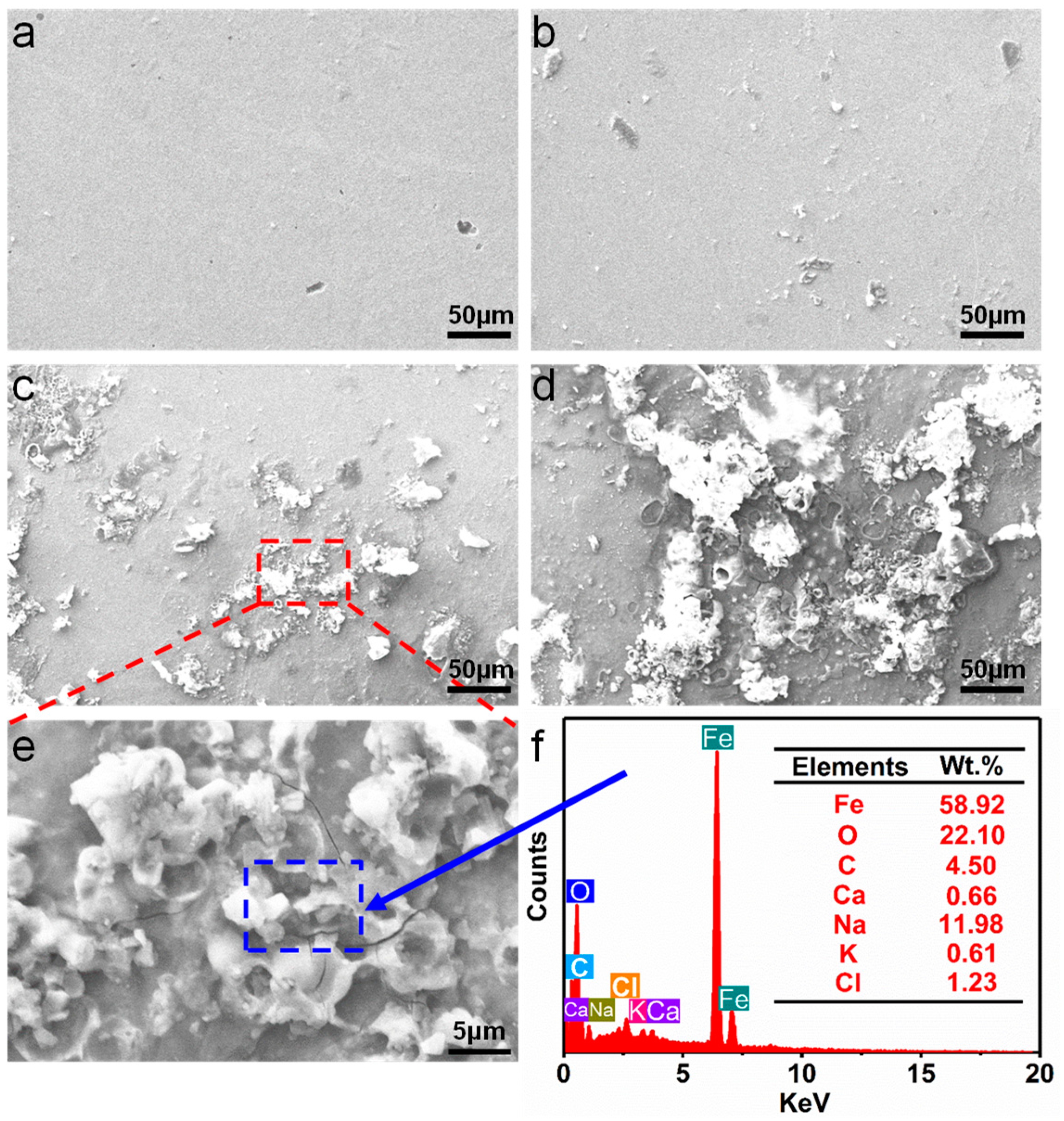 Applsci 10 02487 g006 Applsci 10 02487 g006
