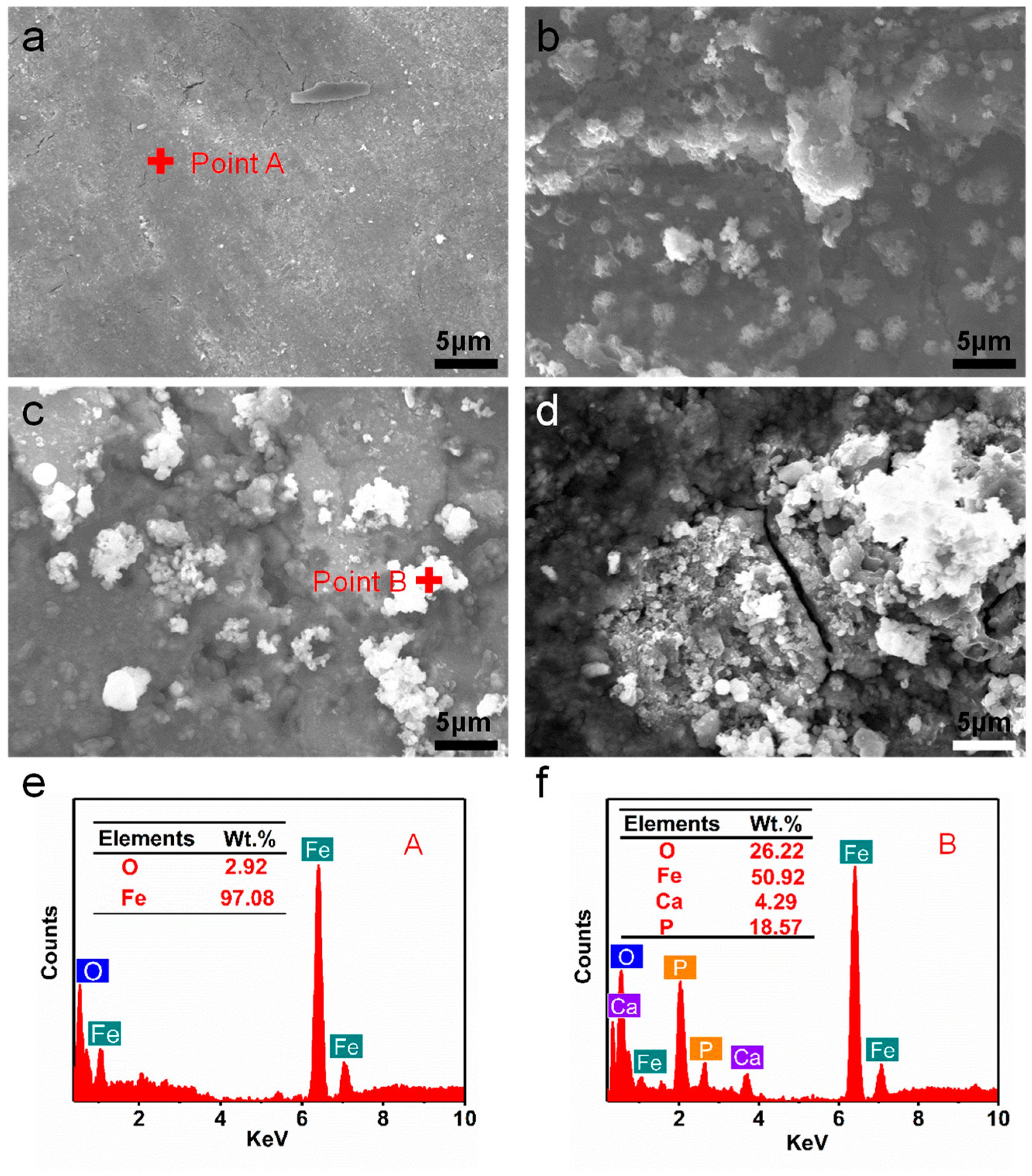 Applsci 10 02487 g007 Applsci 10 02487 g007