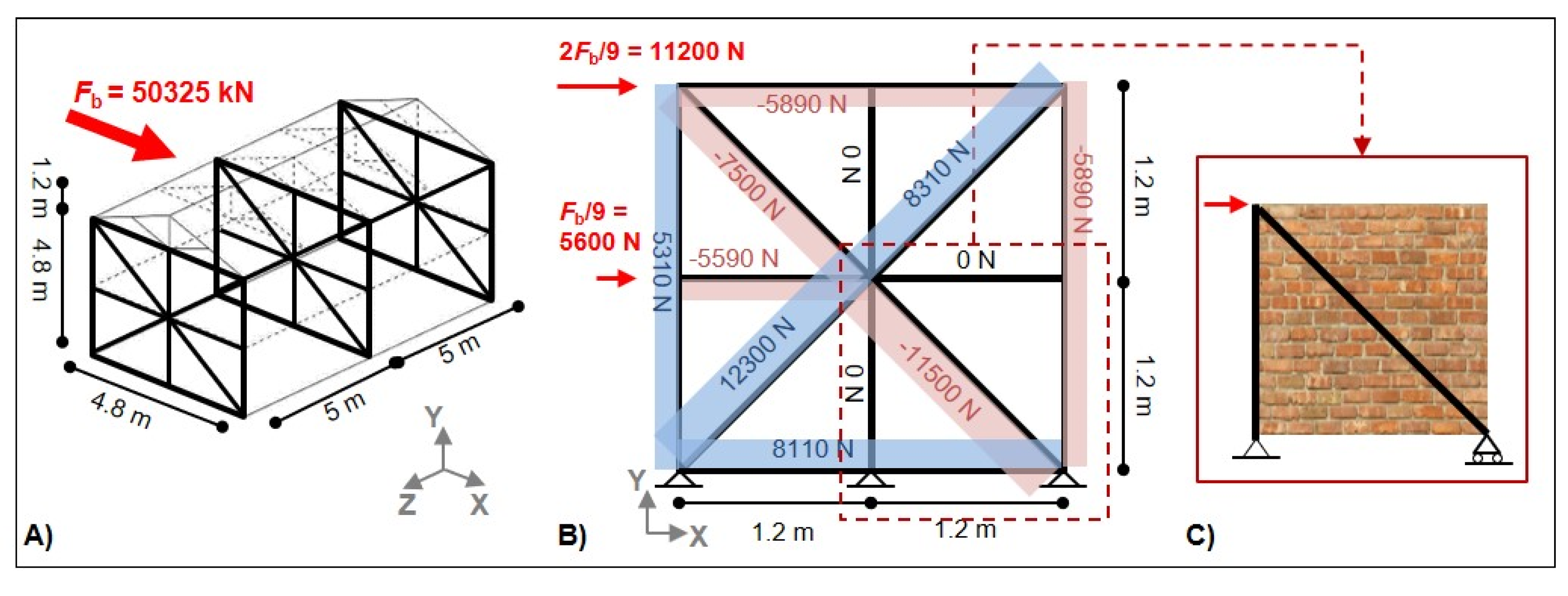 Applsci 10 02489 g001
