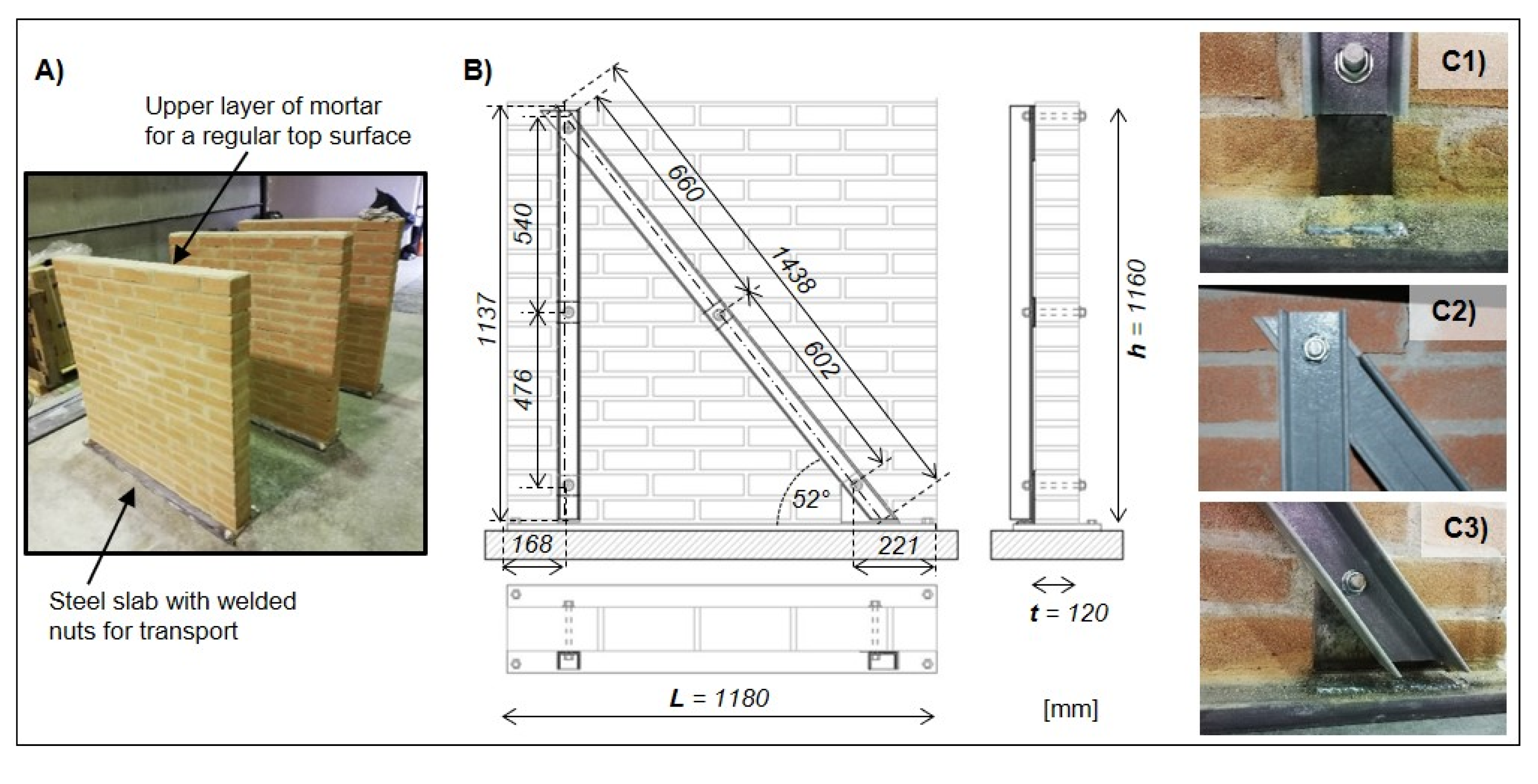 Applsci 10 02489 g002