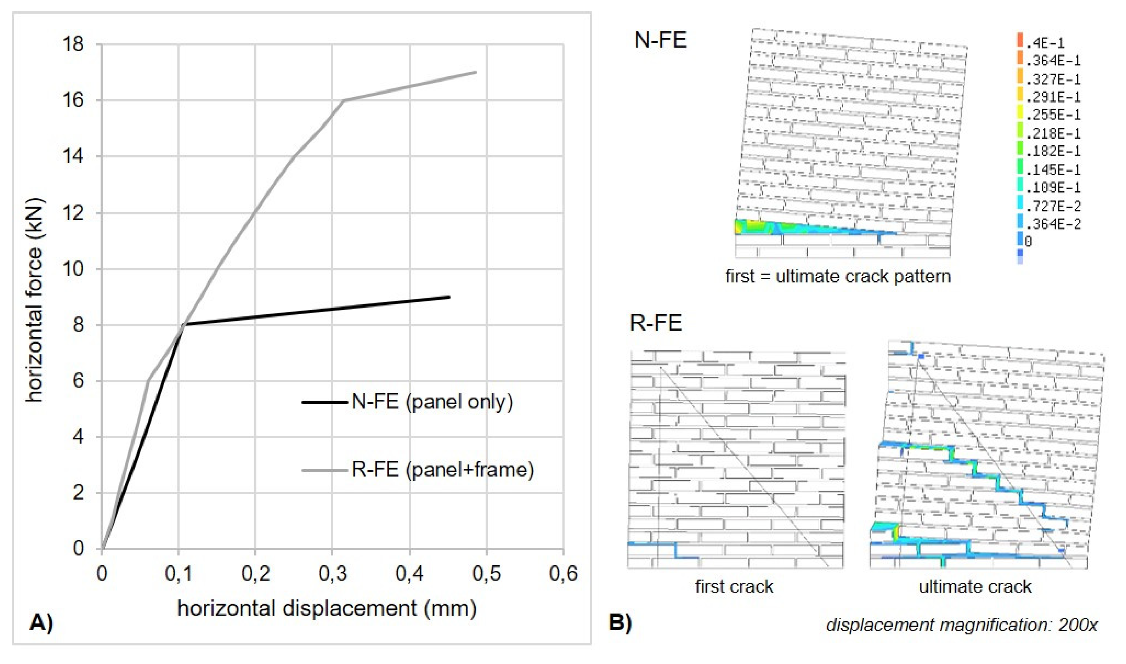 Applsci 10 02489 g005