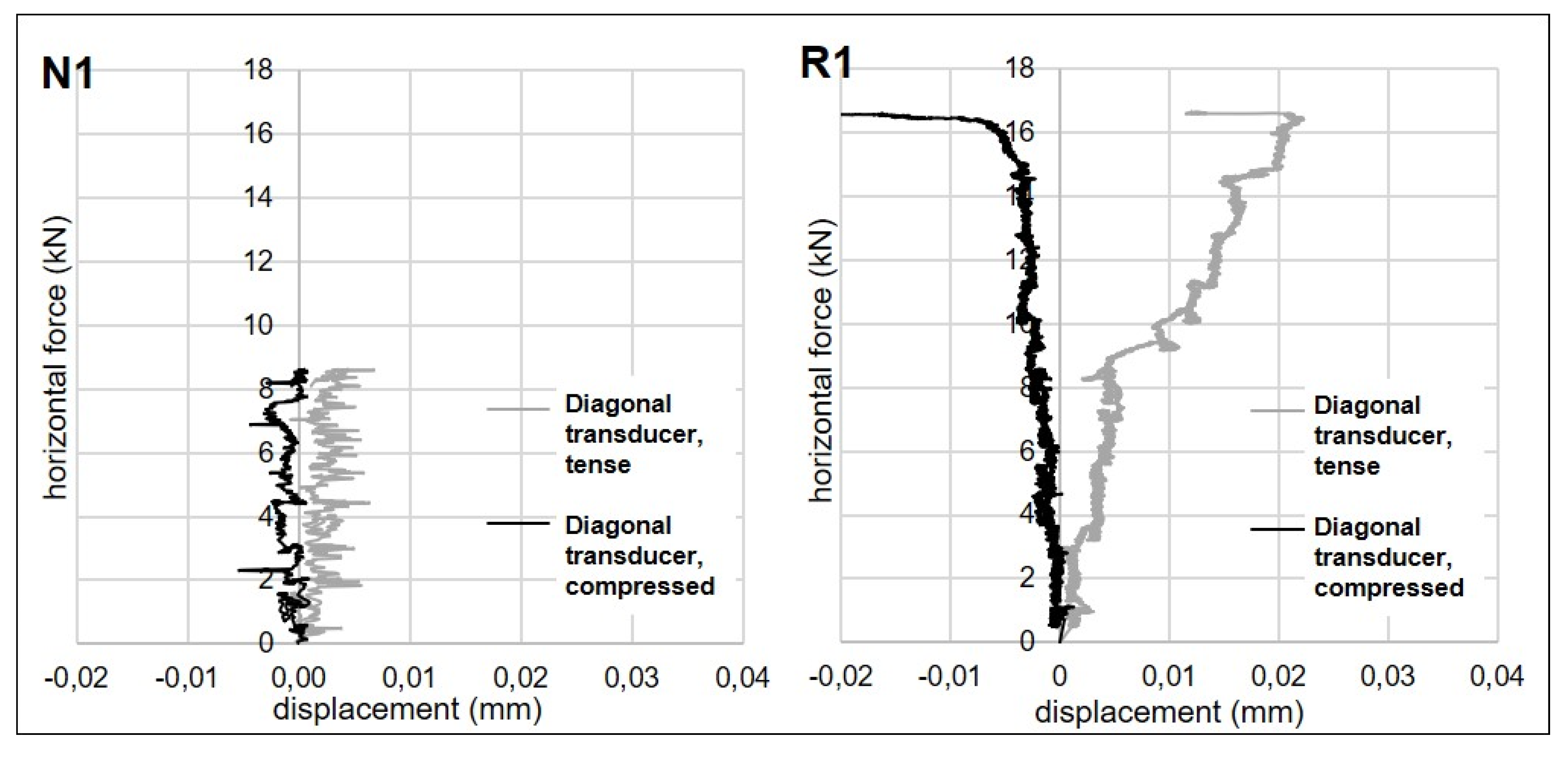Applsci 10 02489 g010