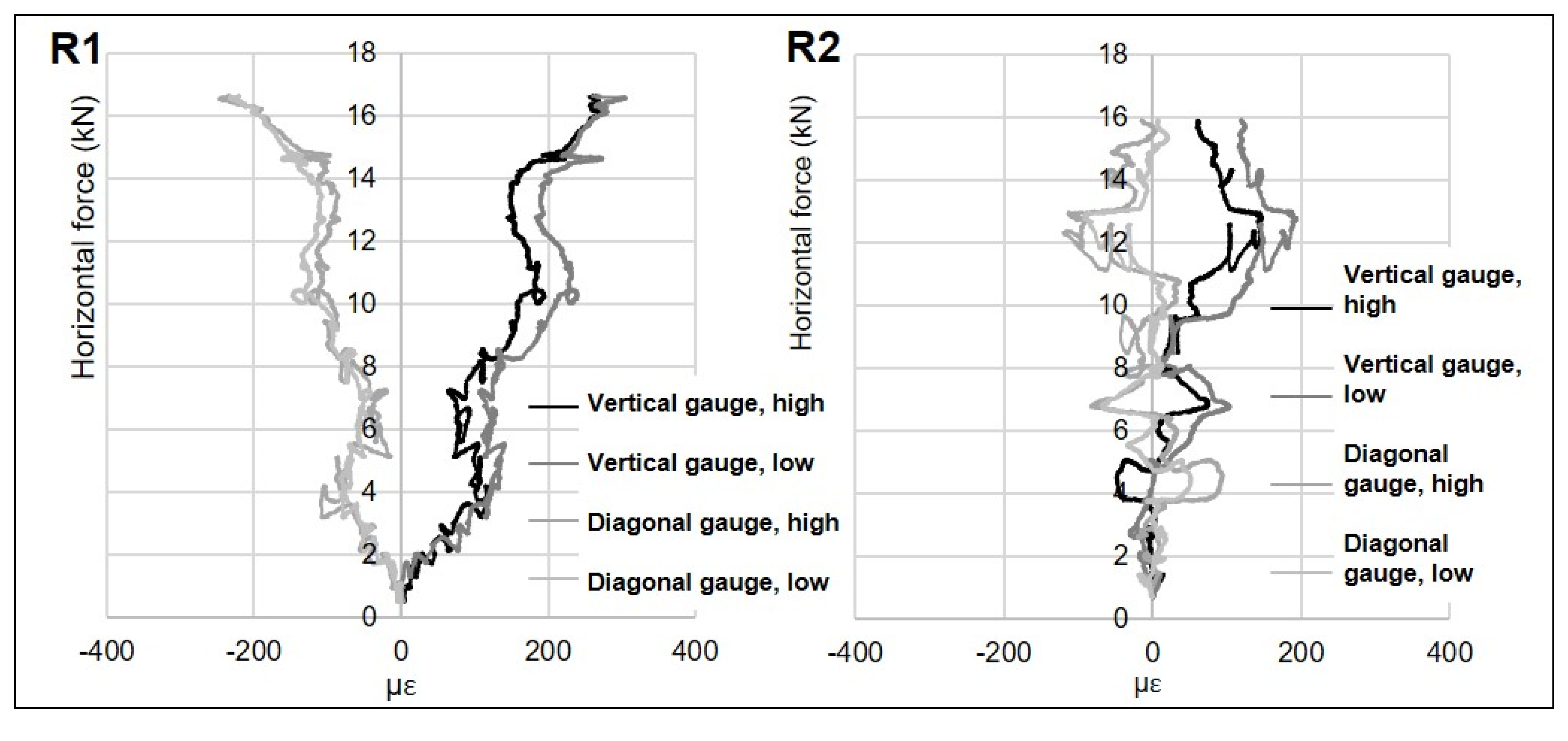 Applsci 10 02489 g011