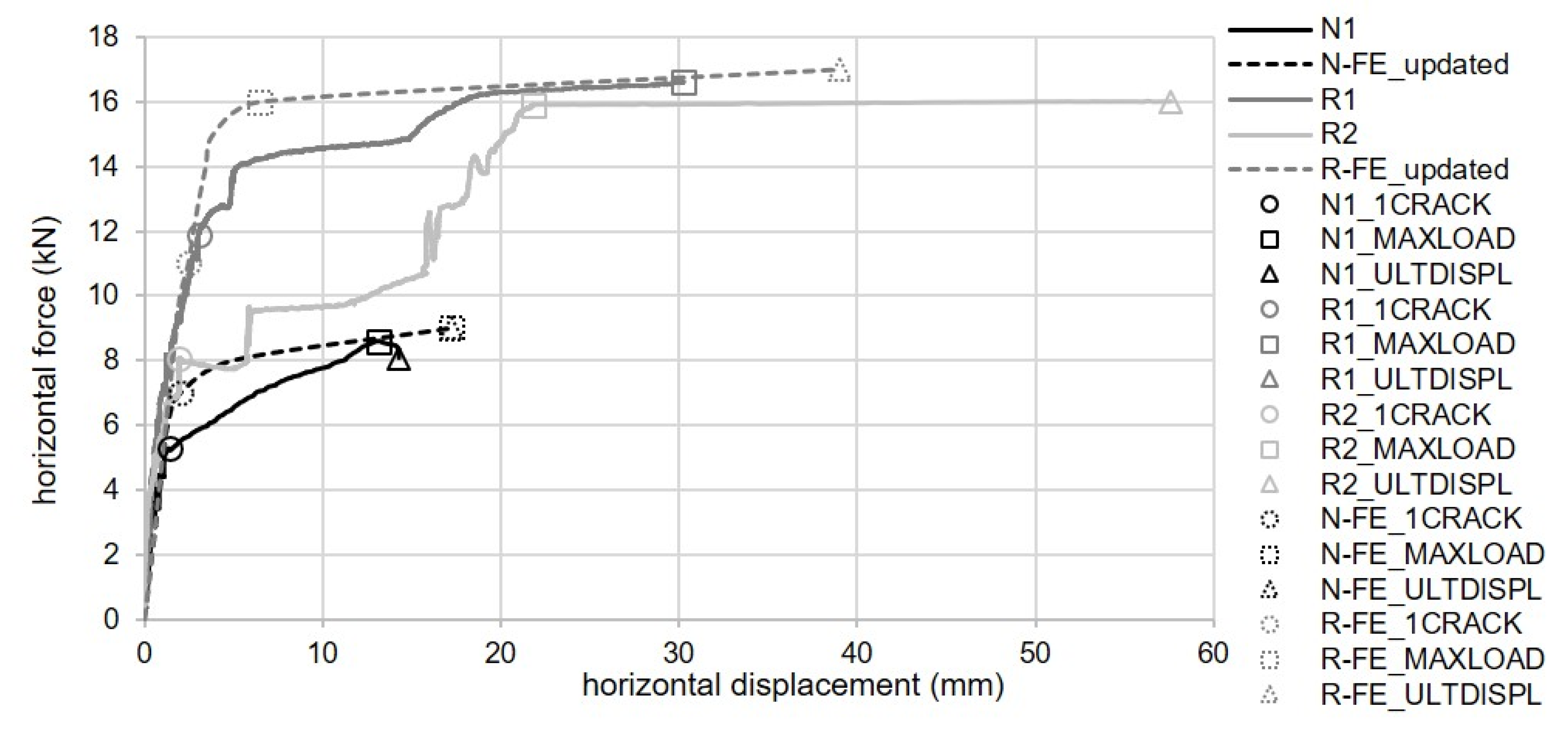 Applsci 10 02489 g012