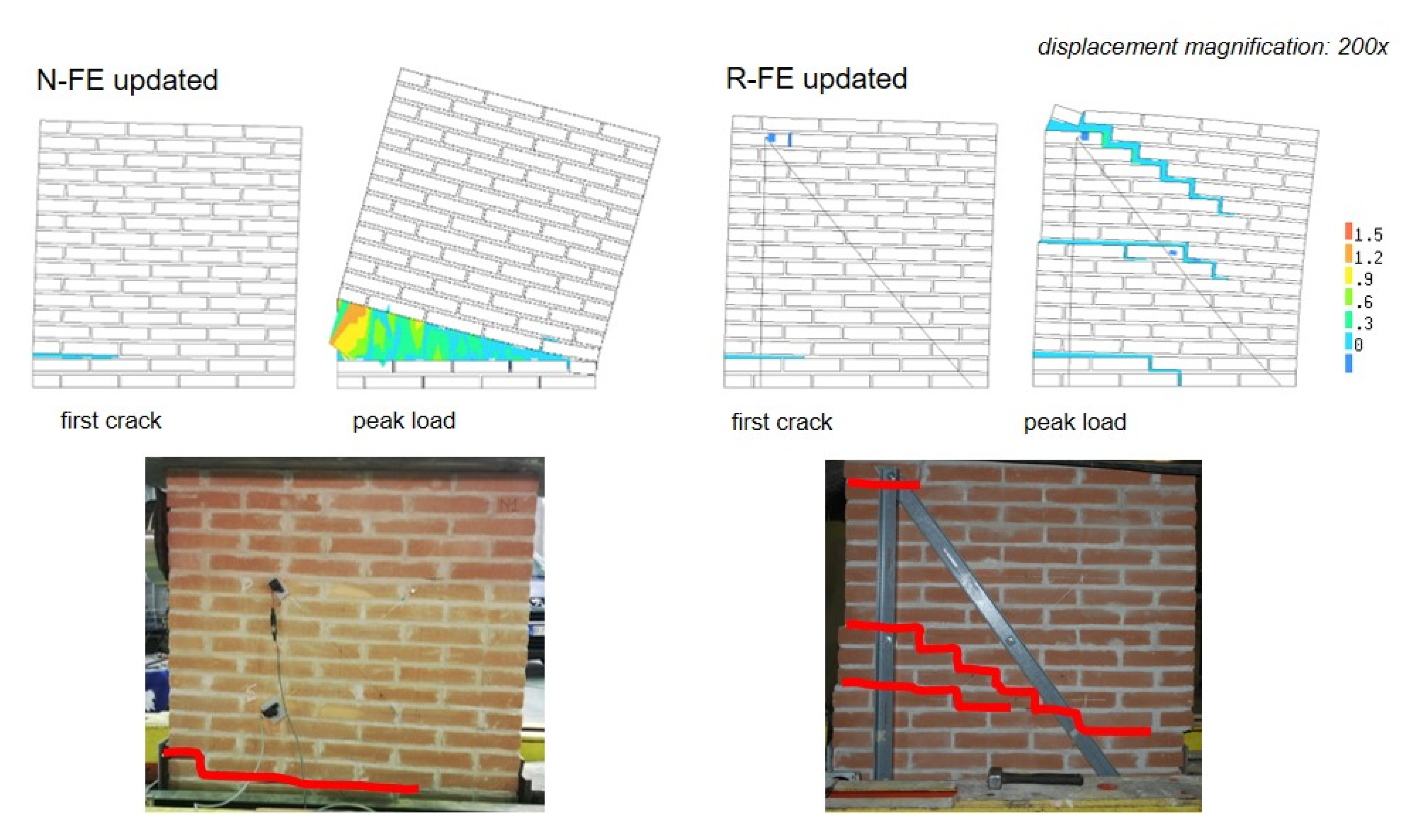 Applsci 10 02489 g013