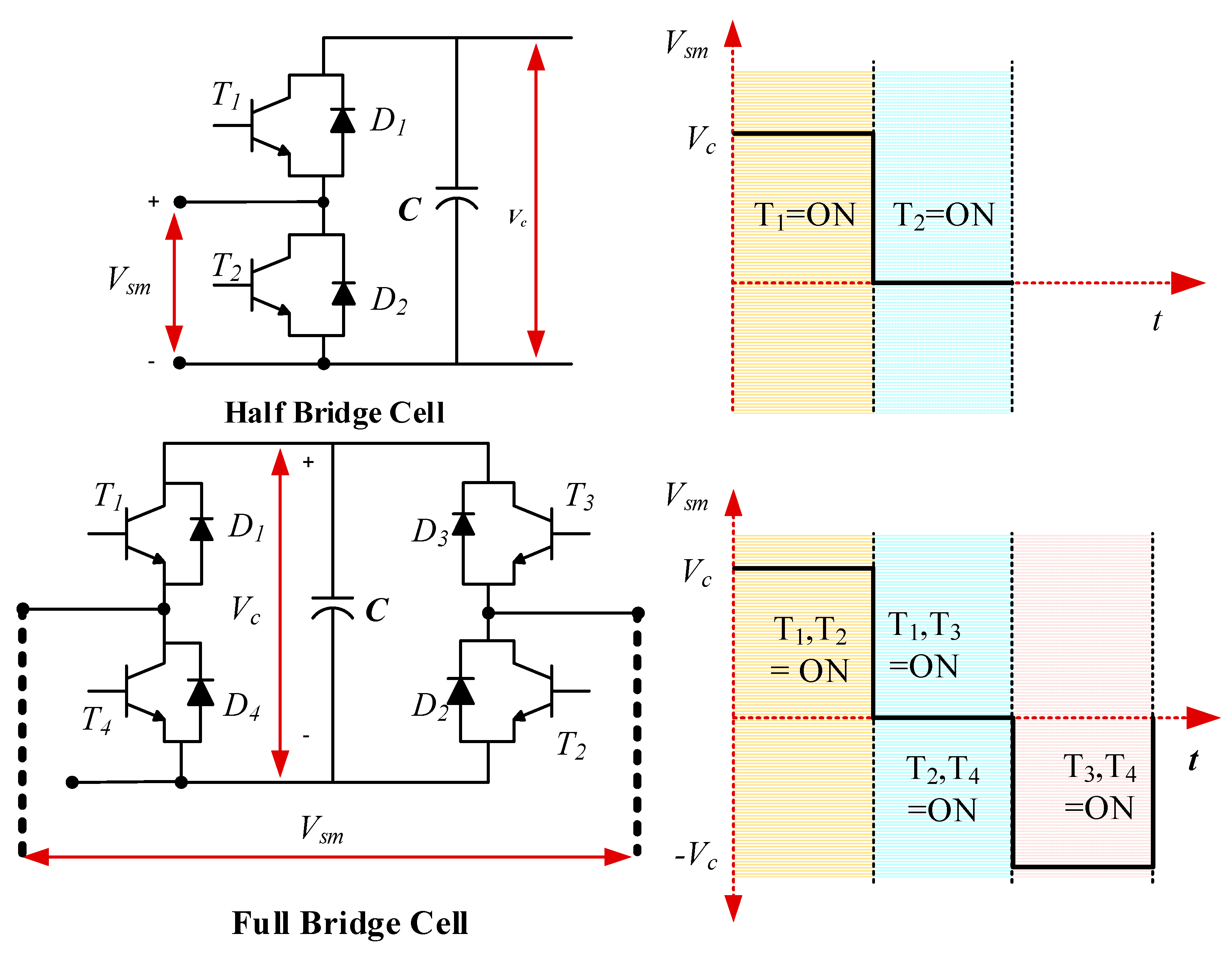 Applsci 10 02490 g006