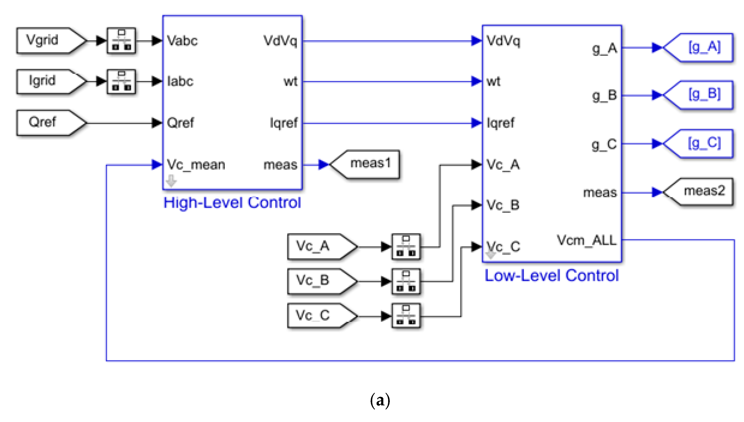 Applsci 10 02490 g010a