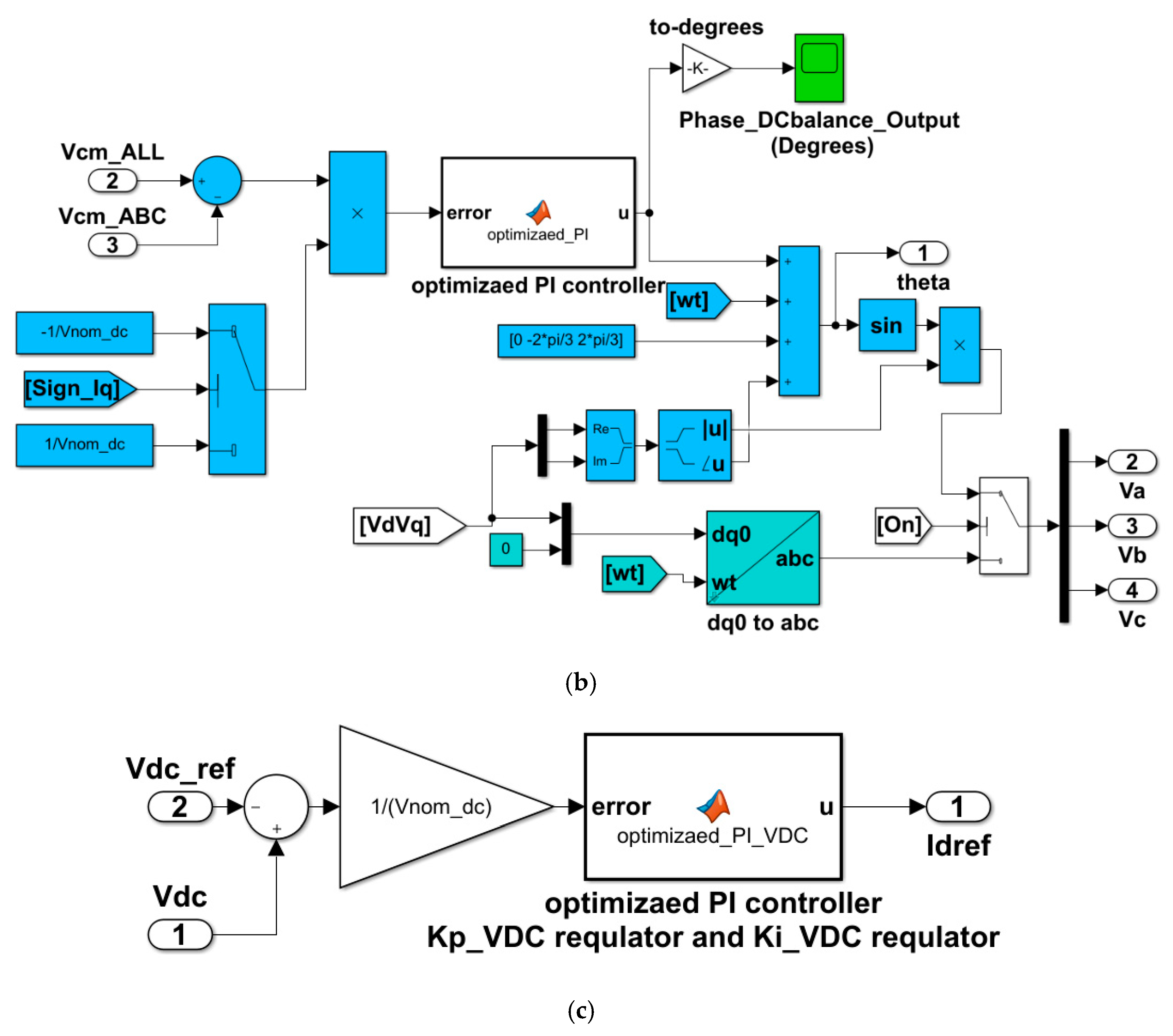 Applsci 10 02490 g010b