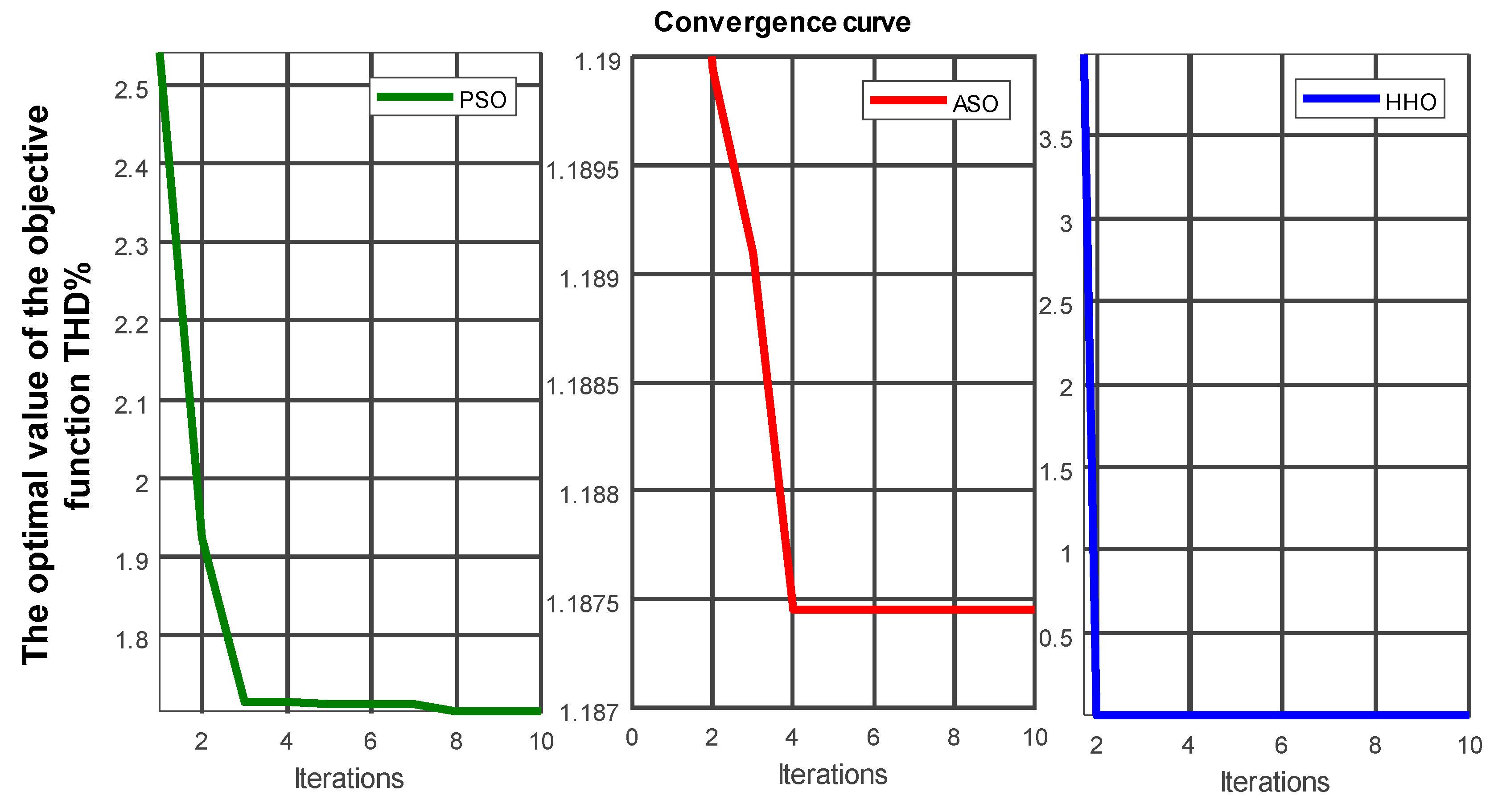 Applsci 10 02490 g013