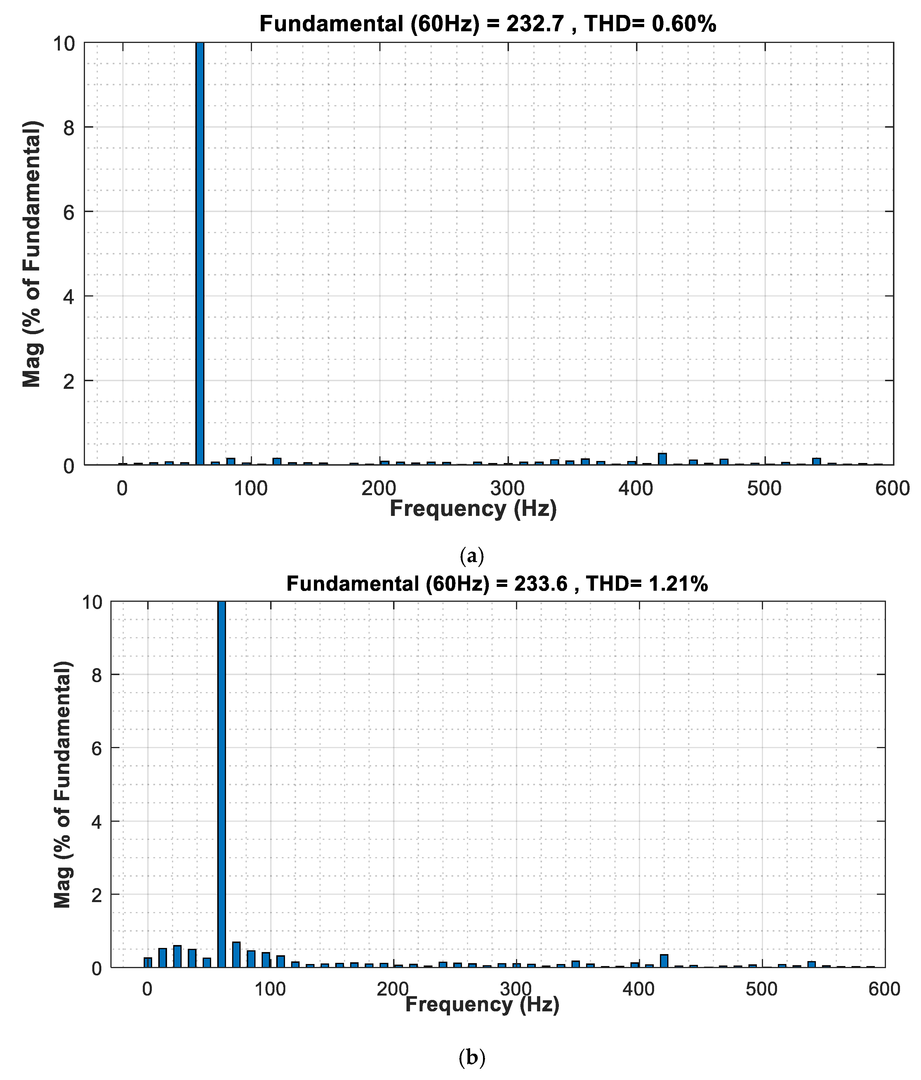 Applsci 10 02490 g016a