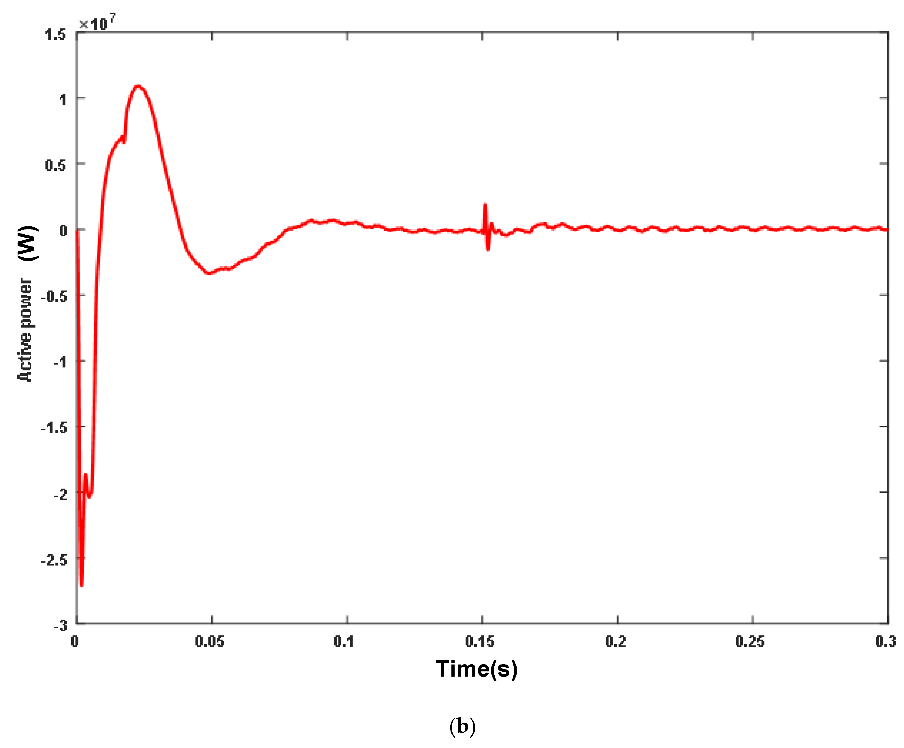 Applsci 10 02490 g019b