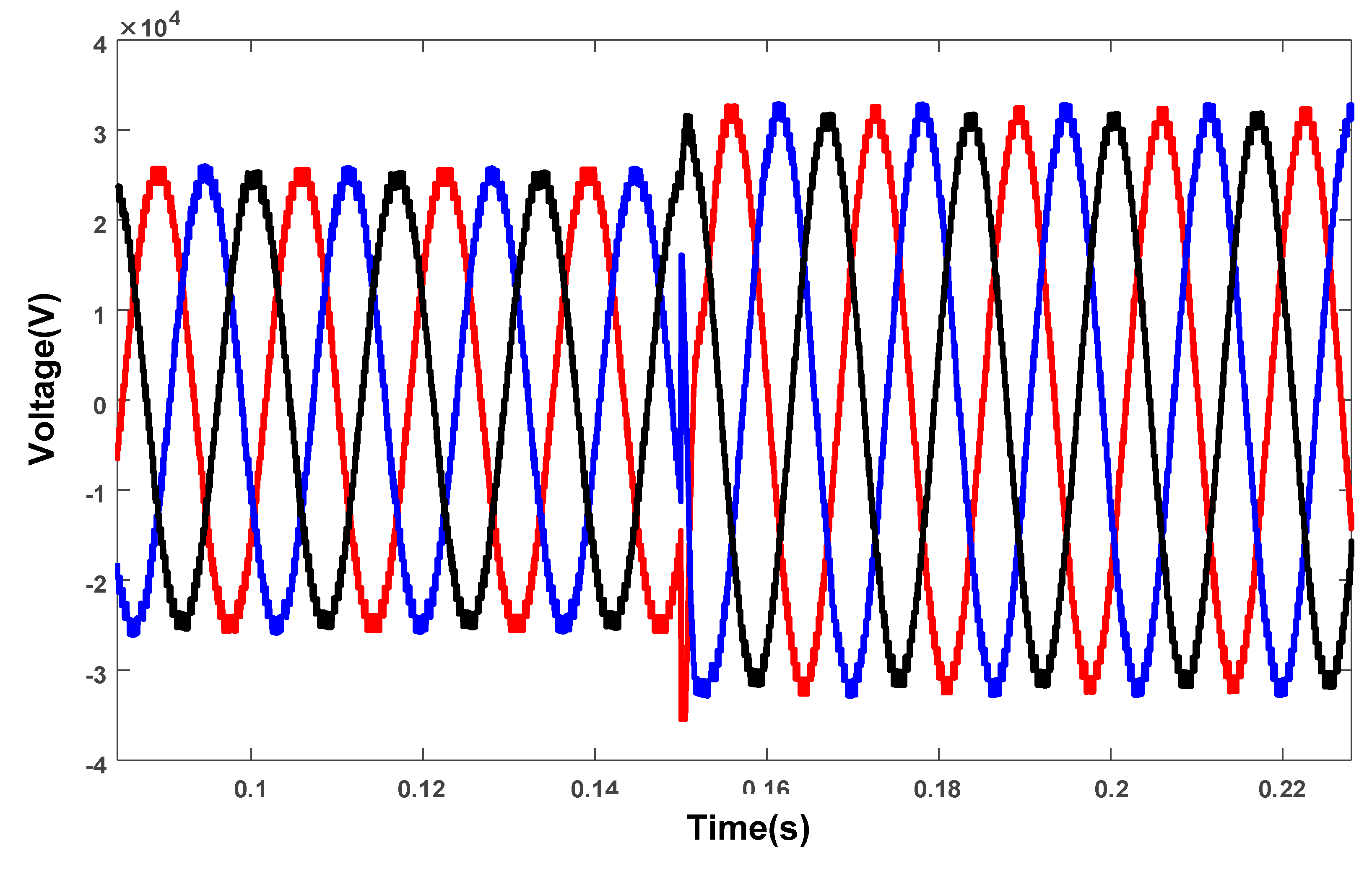 Applsci 10 02490 g020