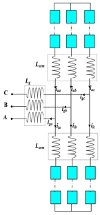 Applsci 10 02490 i005