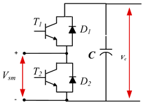 Applsci 10 02490 i006