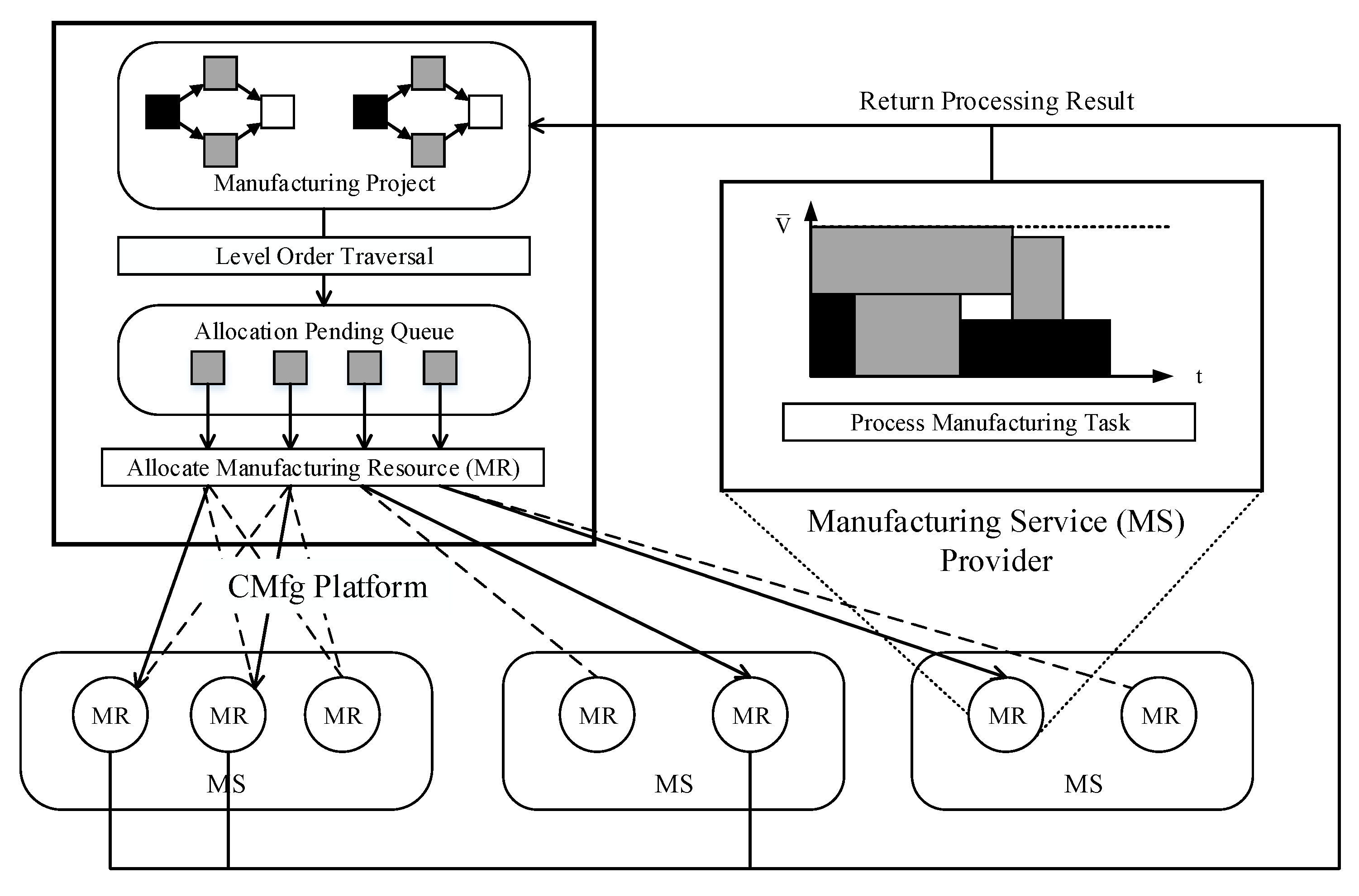Applsci 10 02491 g002