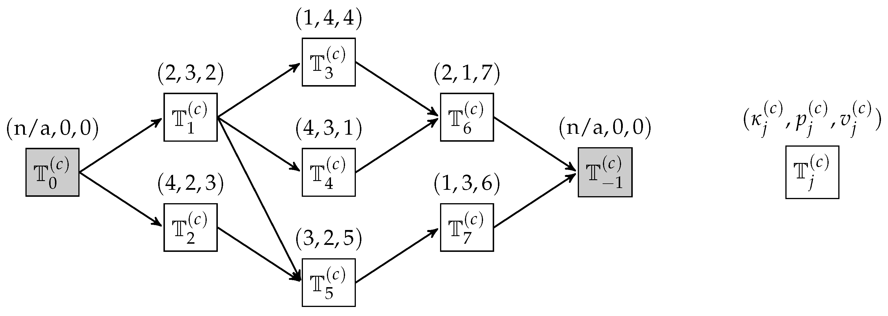 Applsci 10 02491 g003