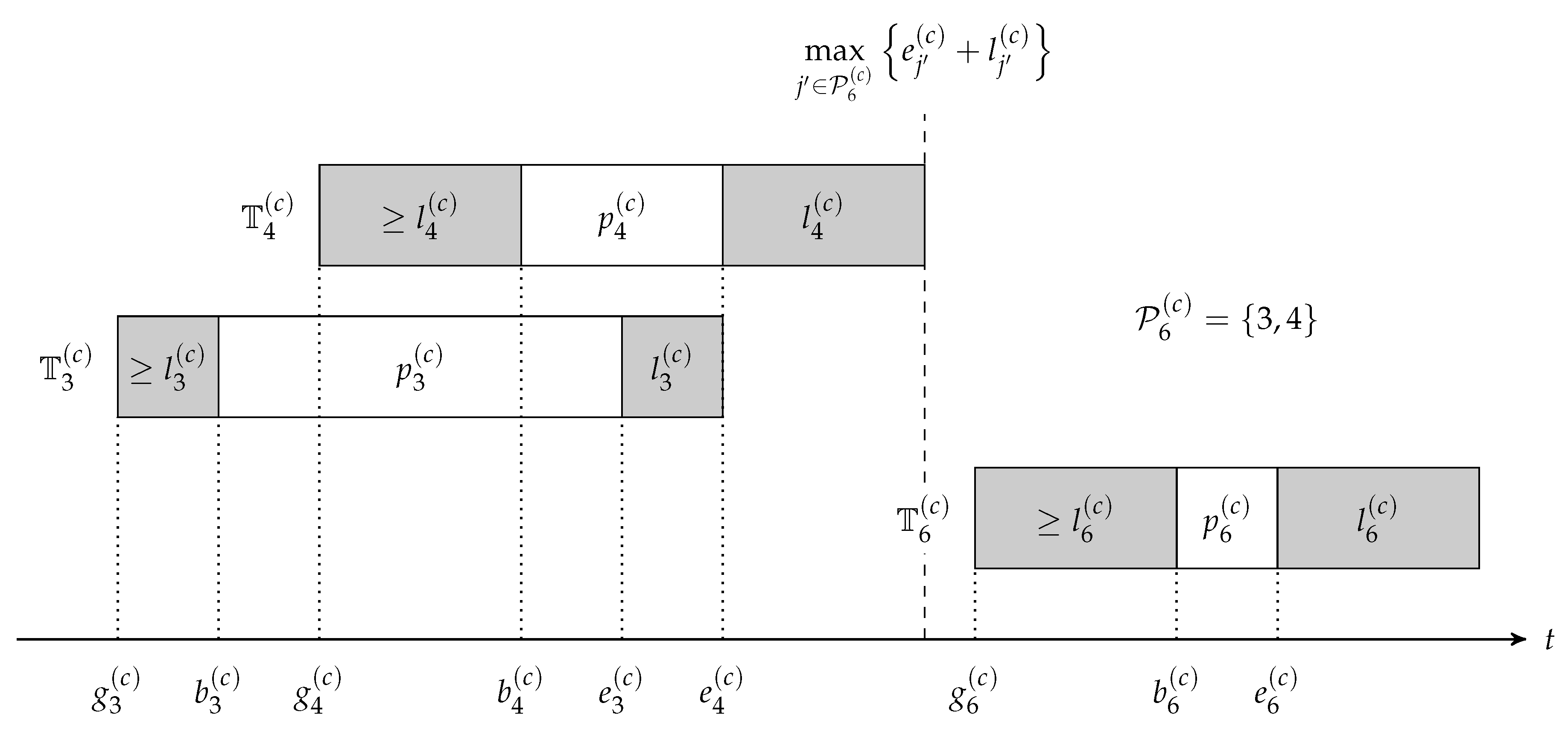 Applsci 10 02491 g005