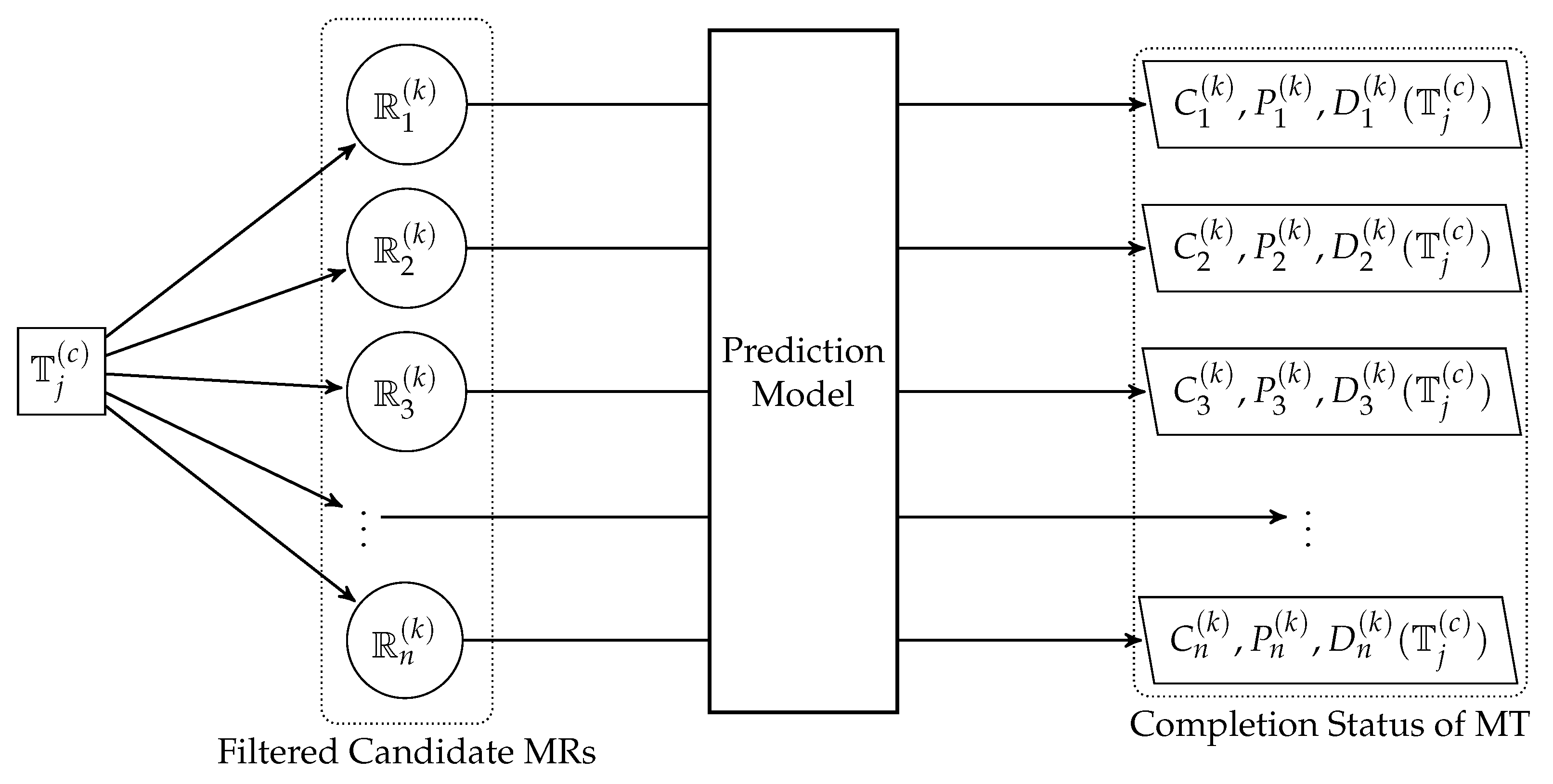 Applsci 10 02491 g007
