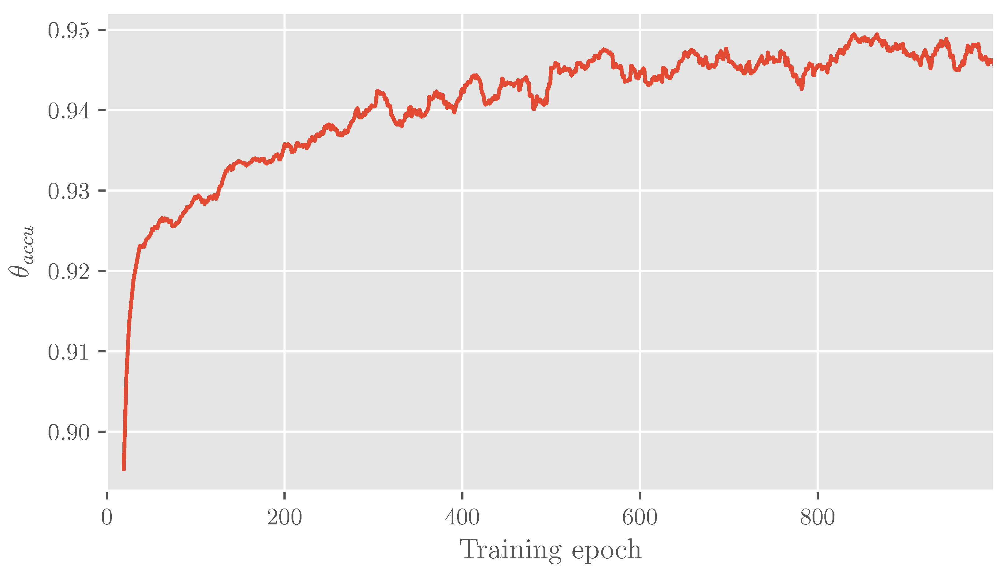 Applsci 10 02491 g010