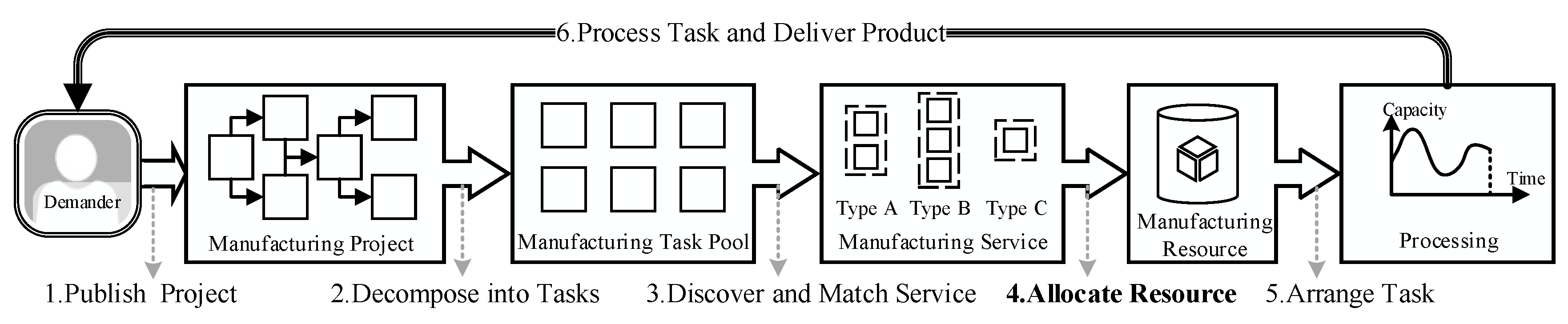 Applsci 10 02491 g014