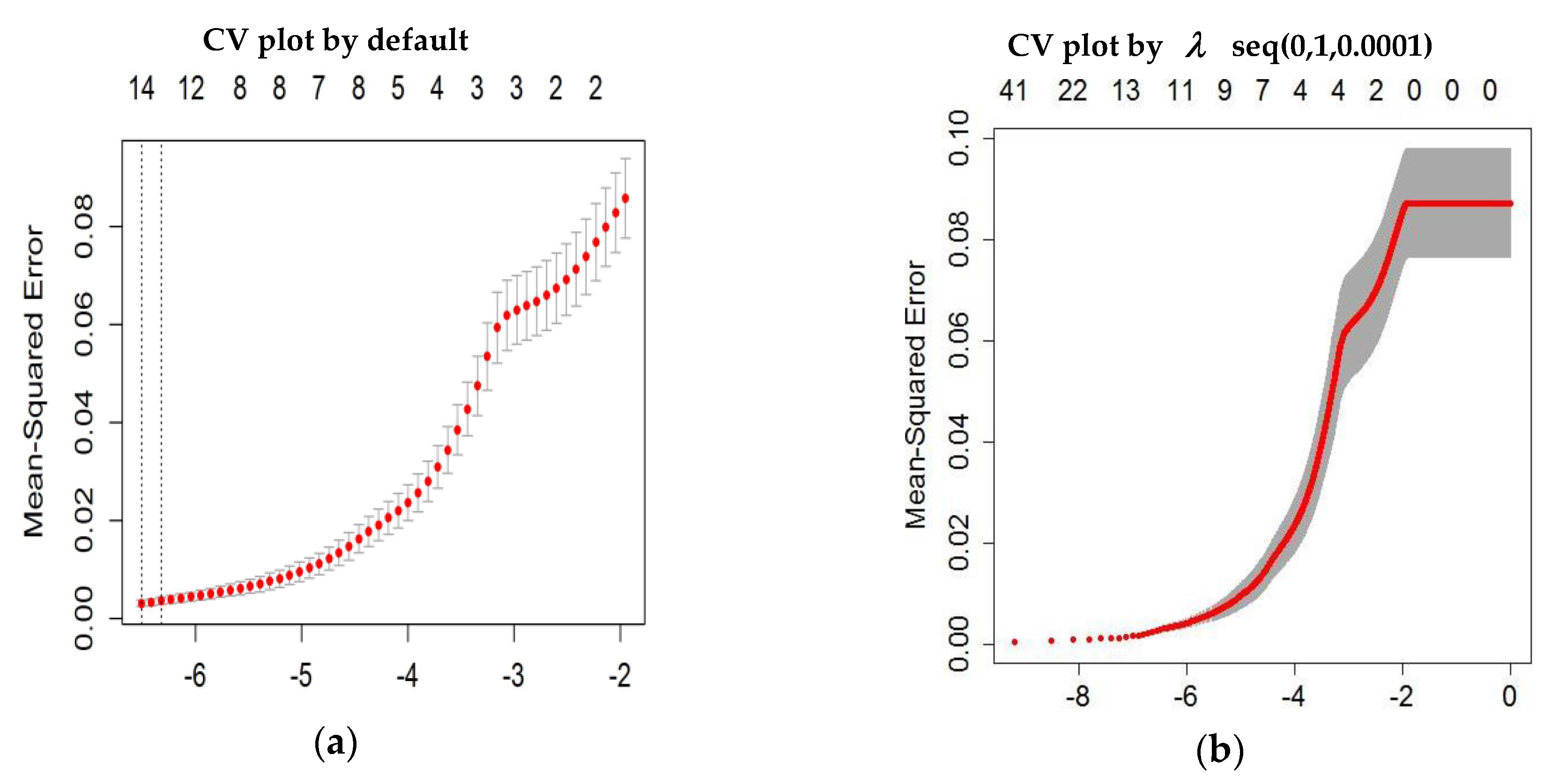 Applsci 10 02493 g003a Applsci 10 02493 g003a