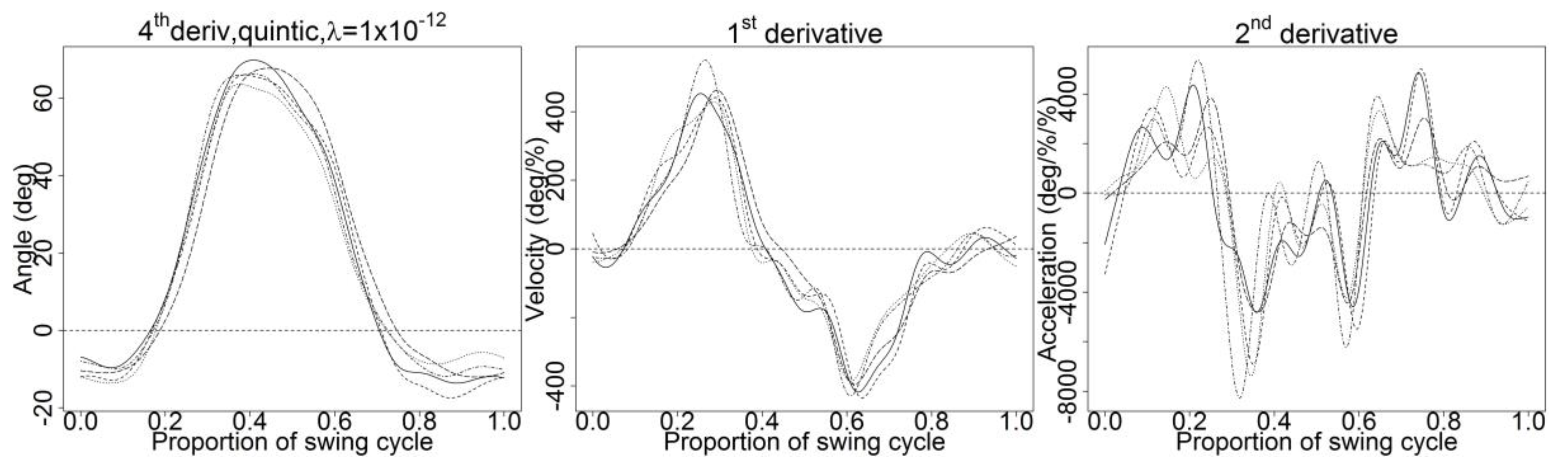 Applsci 10 02493 g005 Applsci 10 02493 g005