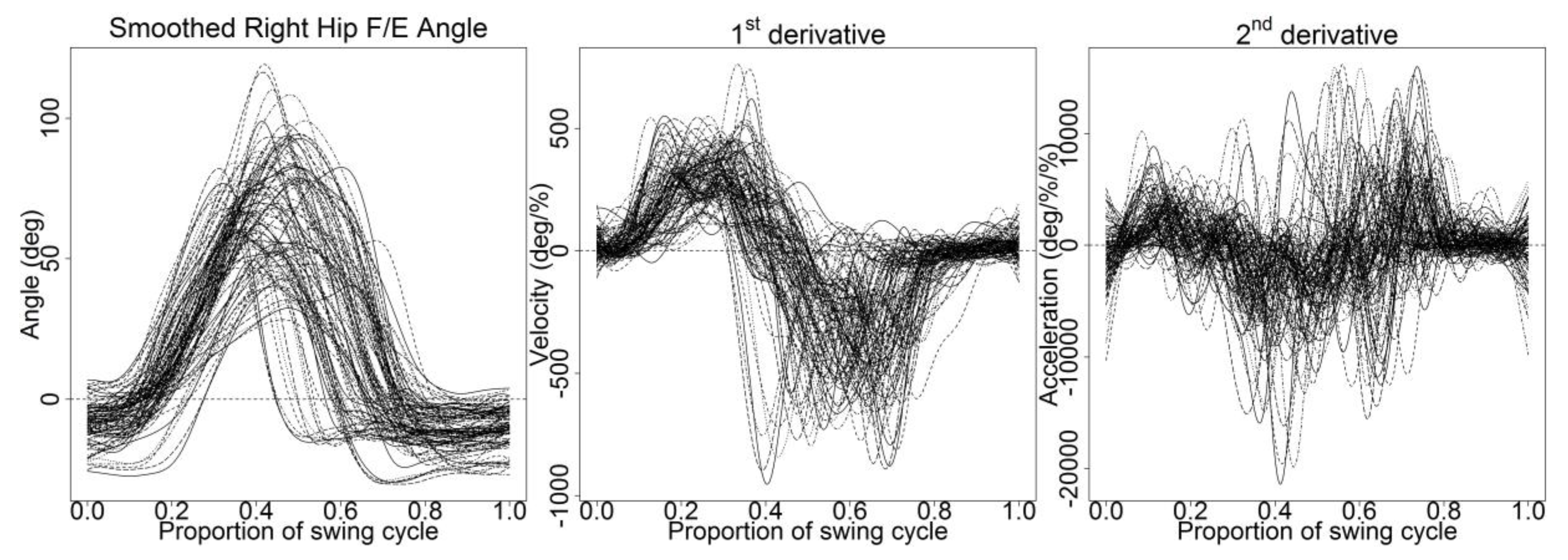 Applsci 10 02493 g006 Applsci 10 02493 g006