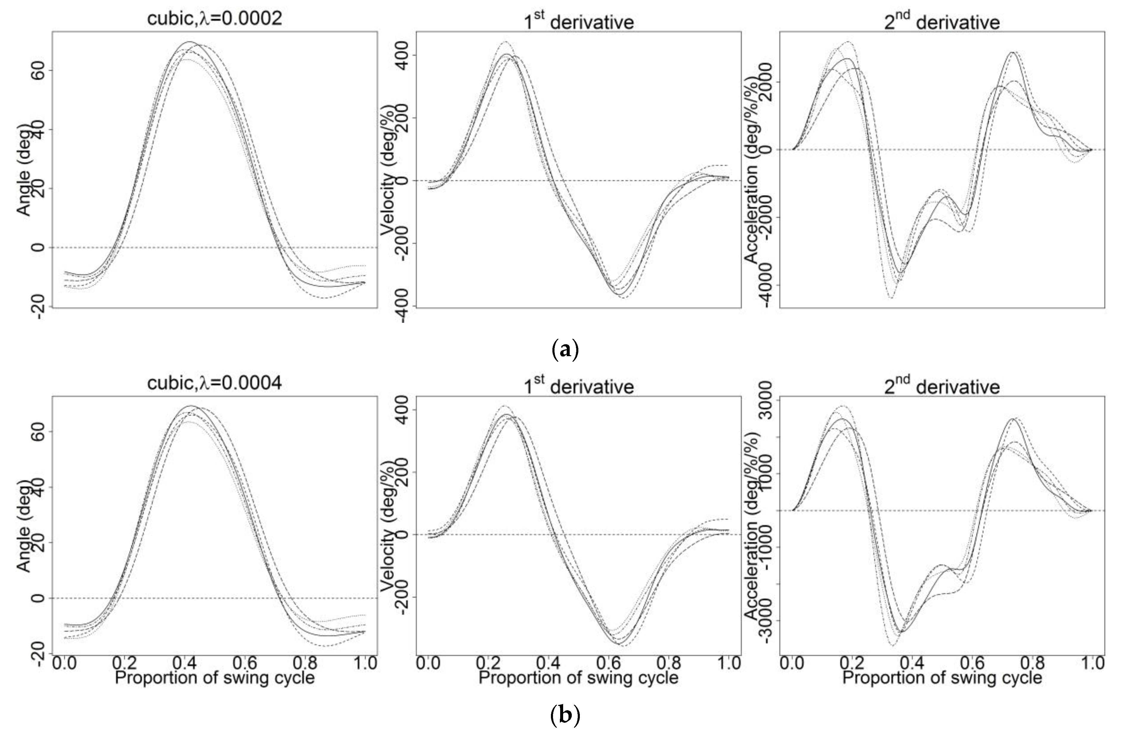 Applsci 10 02493 g0a1 Applsci 10 02493 g0a1
