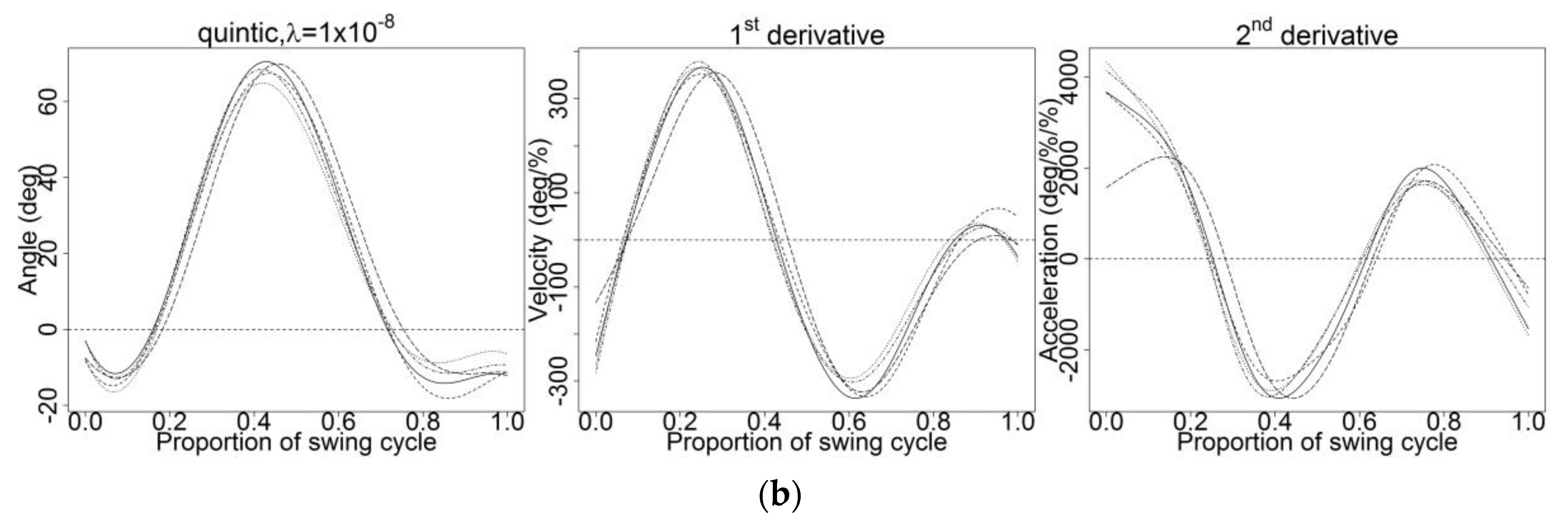 Applsci 10 02493 g0a2b Applsci 10 02493 g0a2b