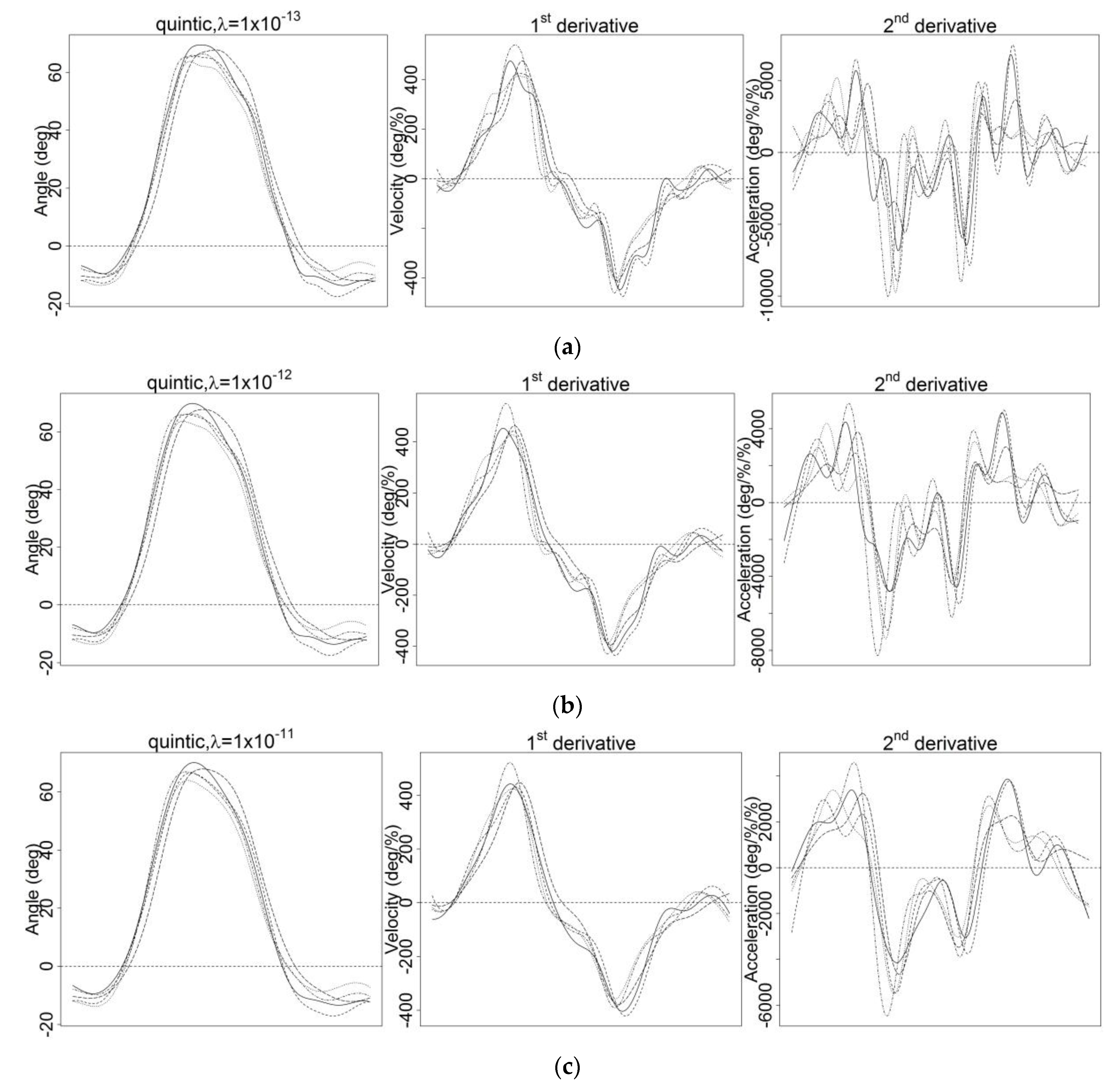 Applsci 10 02493 g0a4a Applsci 10 02493 g0a4a