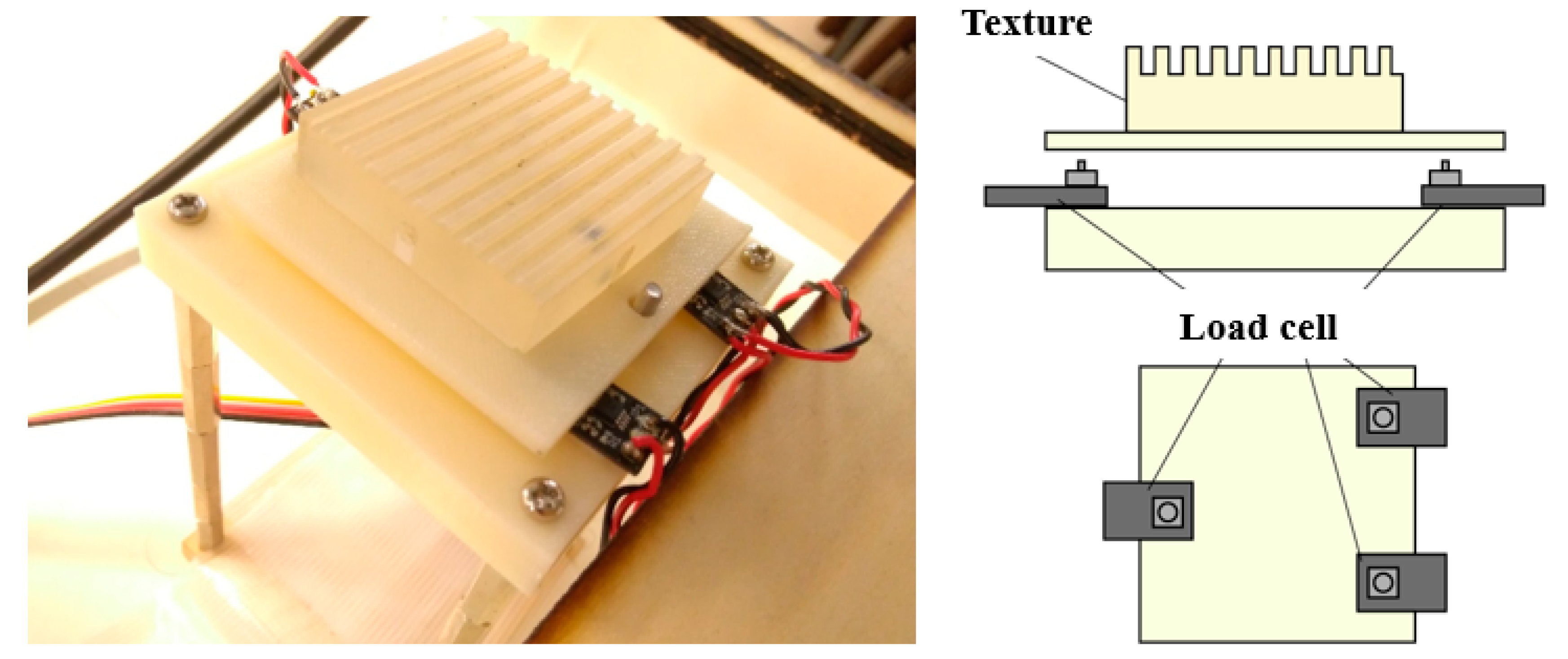 Applsci 10 02494 g002 Applsci 10 02494 g002