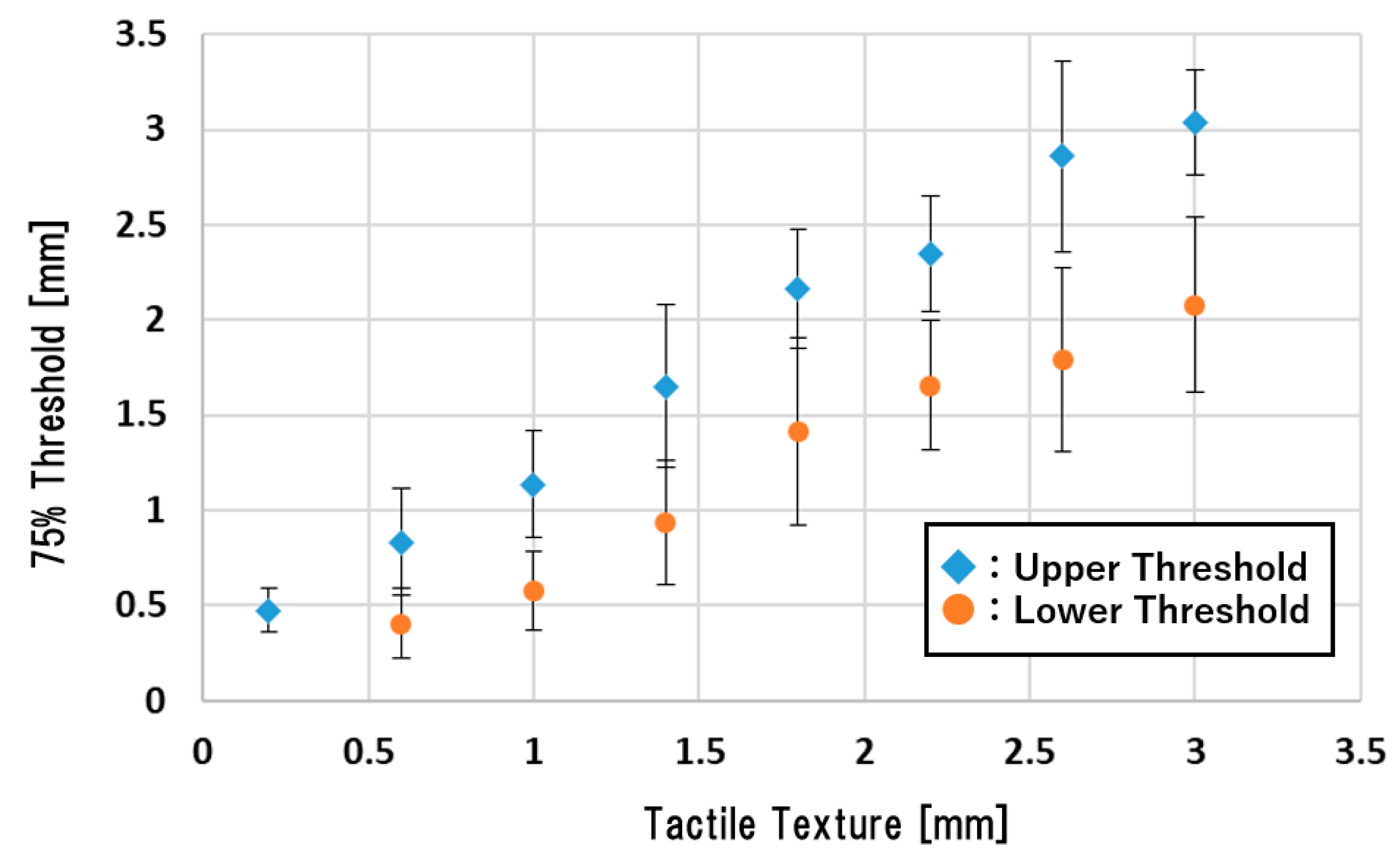 Applsci 10 02494 g006 Applsci 10 02494 g006