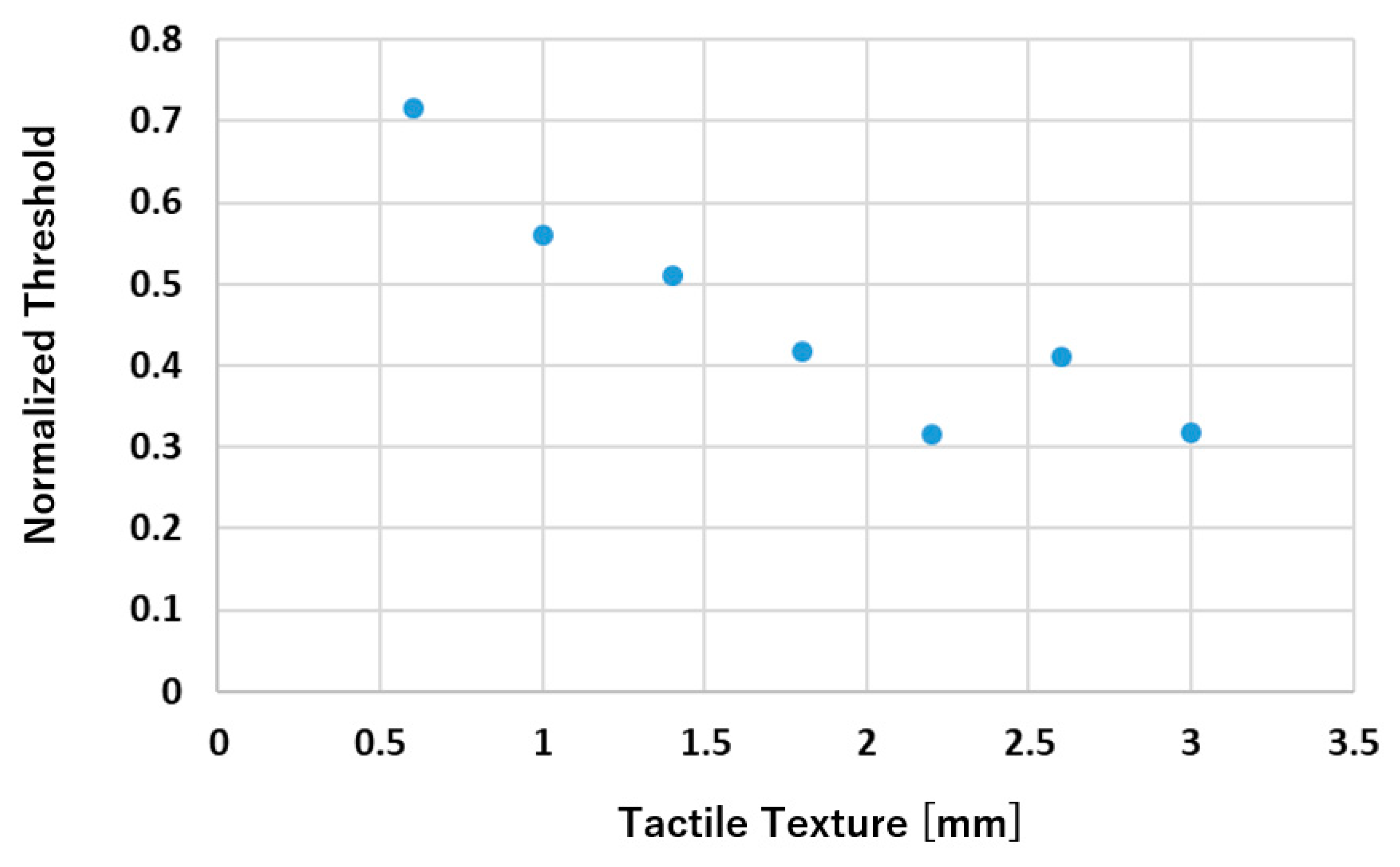 Applsci 10 02494 g007 Applsci 10 02494 g007