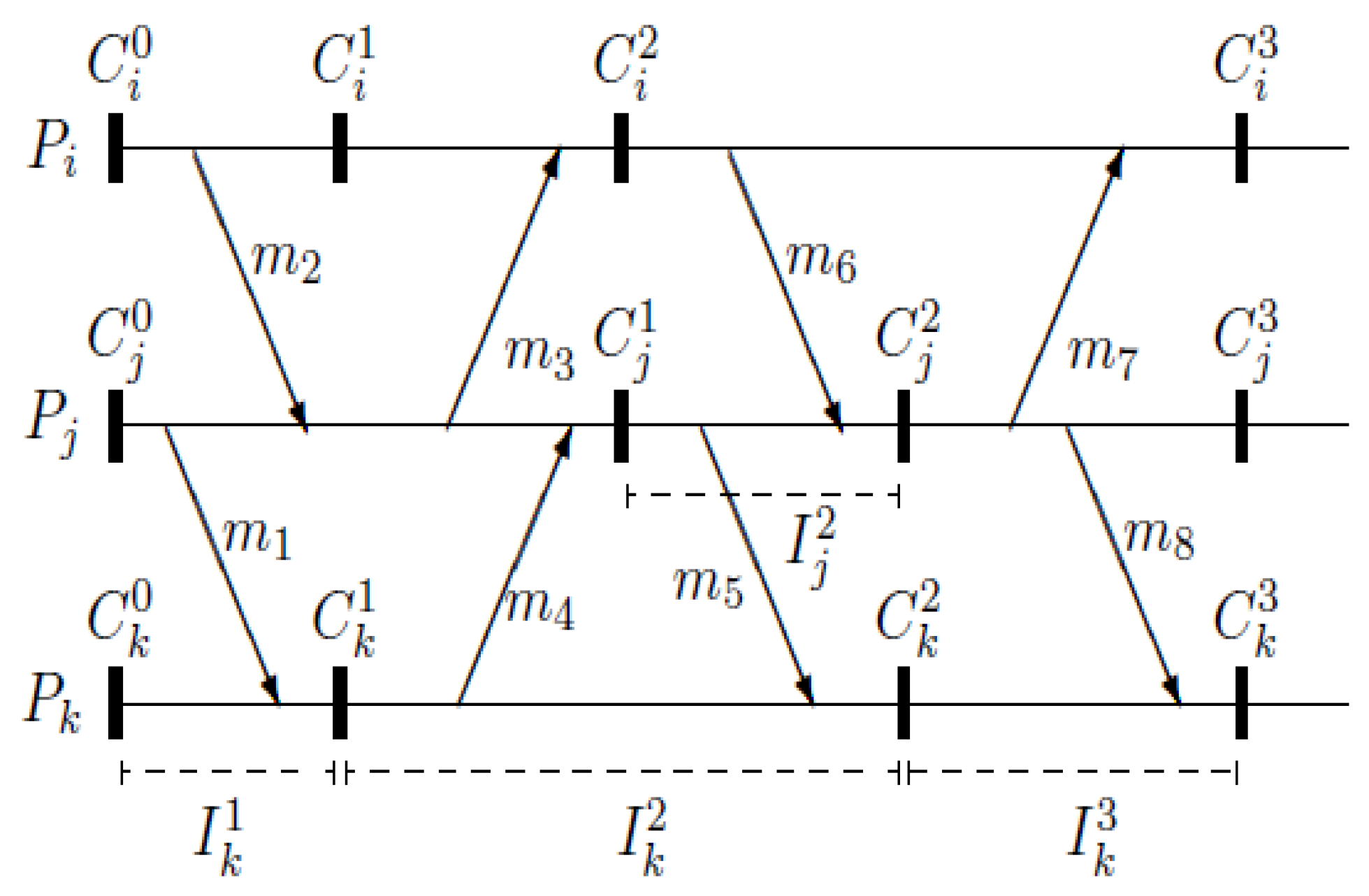 Applsci 10 02495 g001