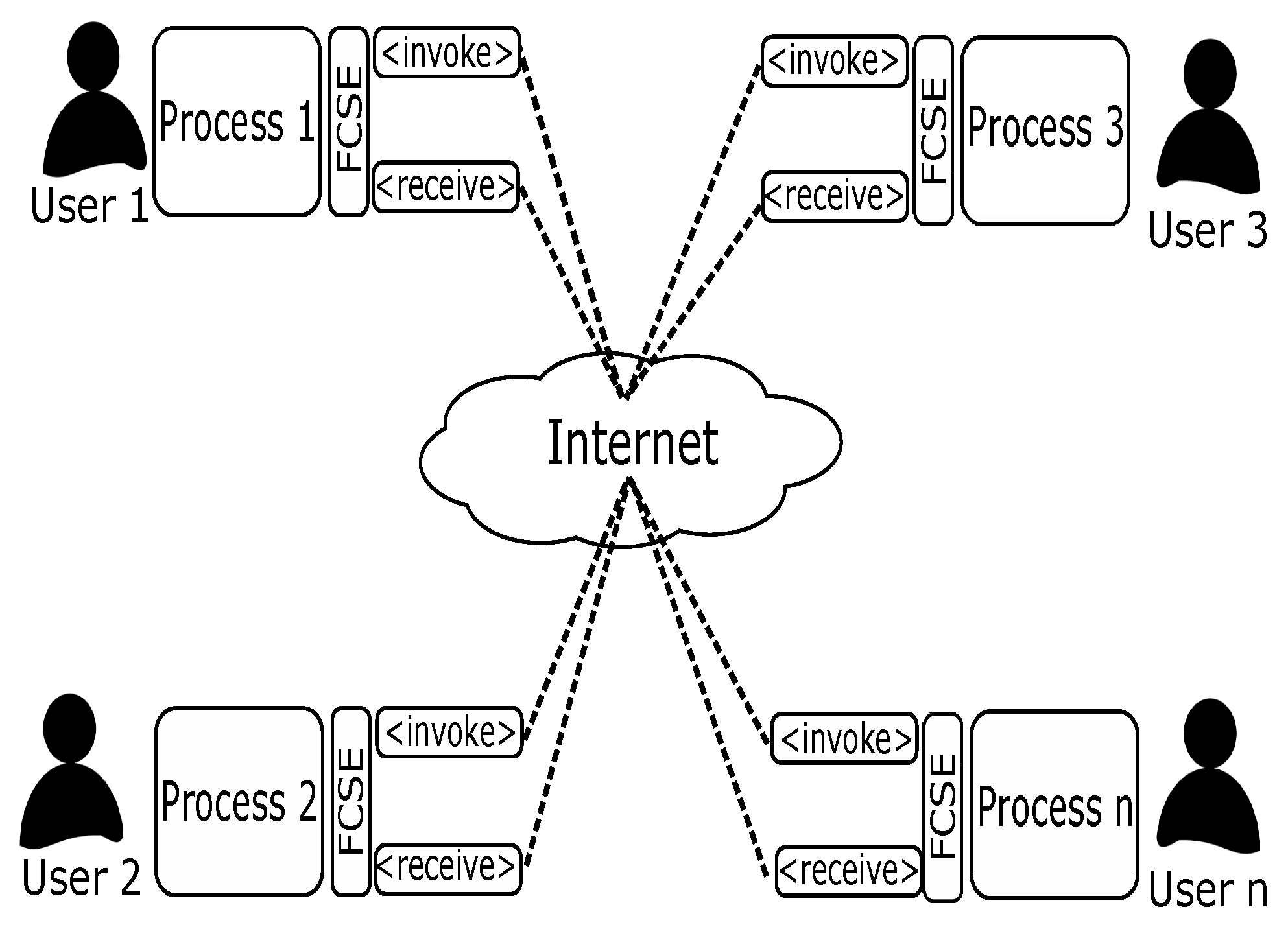 Applsci 10 02495 g002