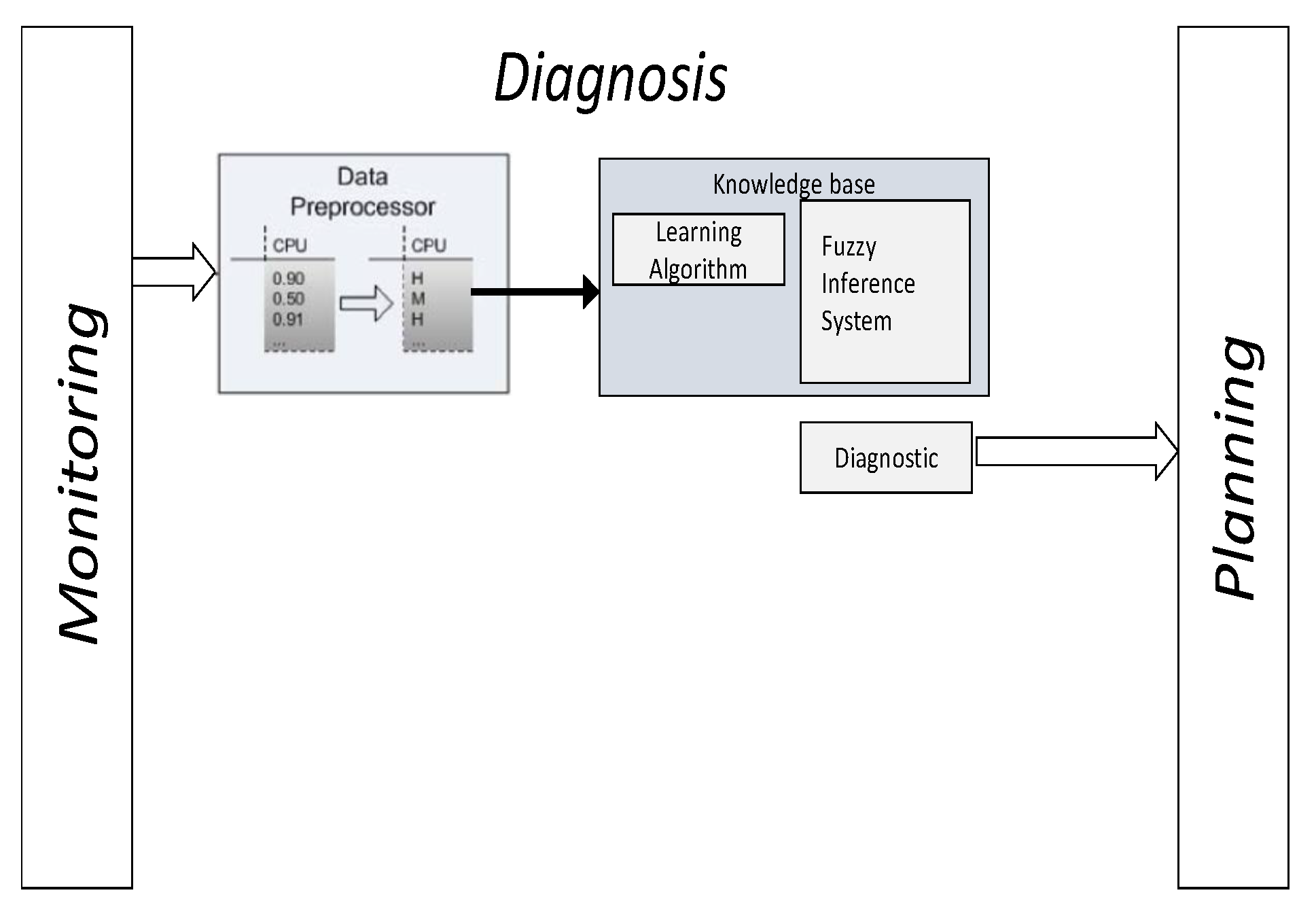 Applsci 10 02495 g003