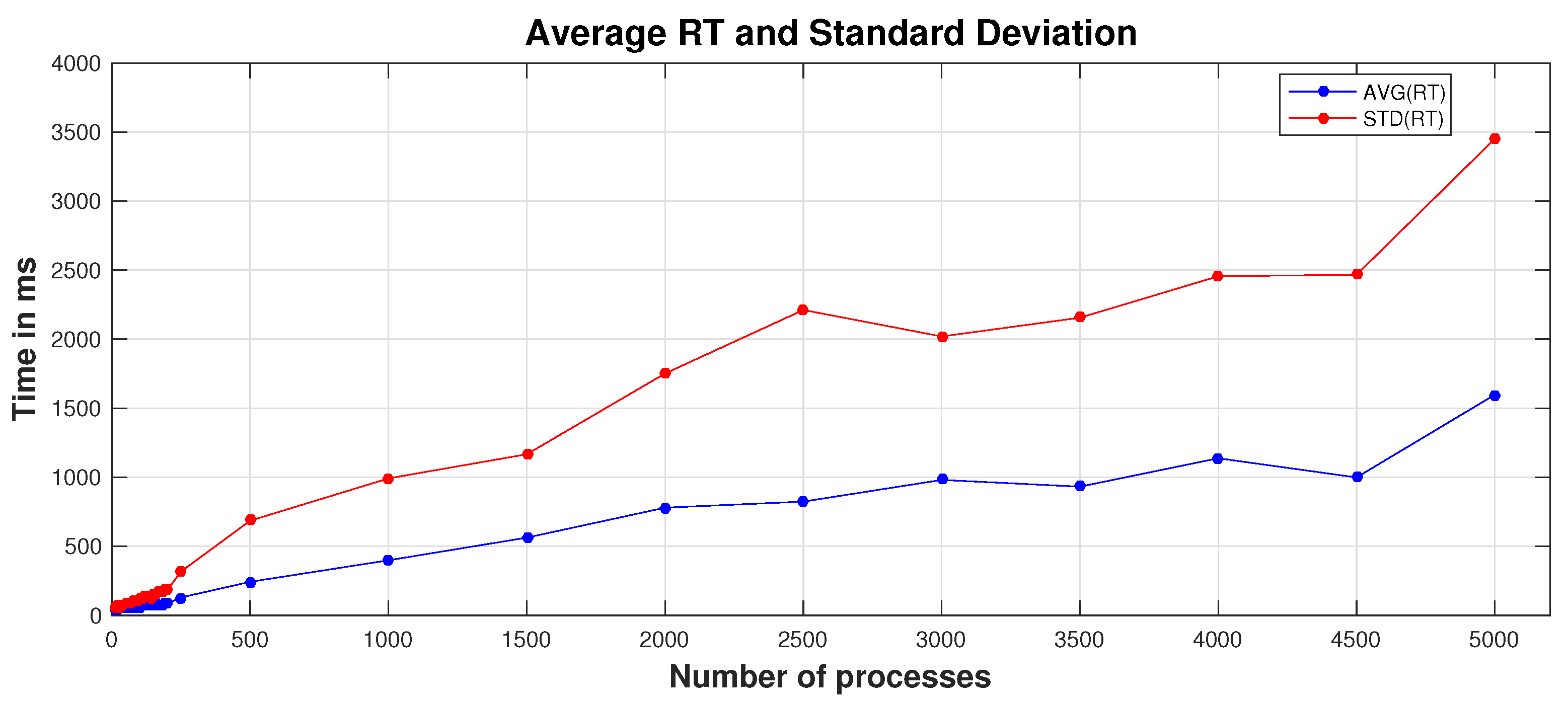 Applsci 10 02495 g004