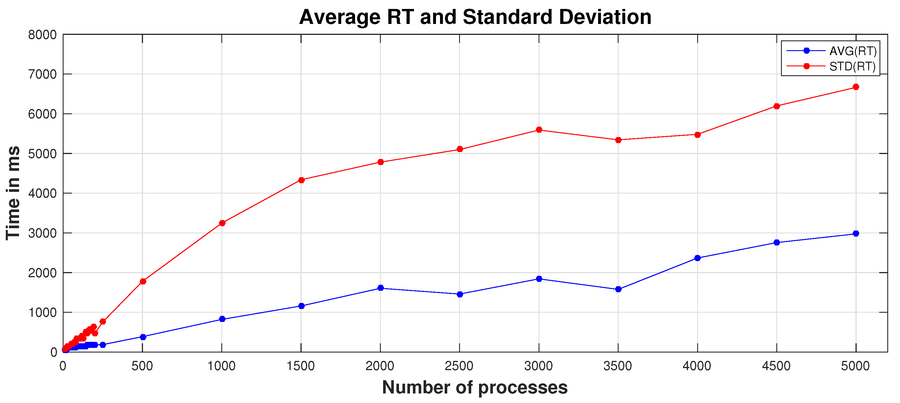 Applsci 10 02495 g005
