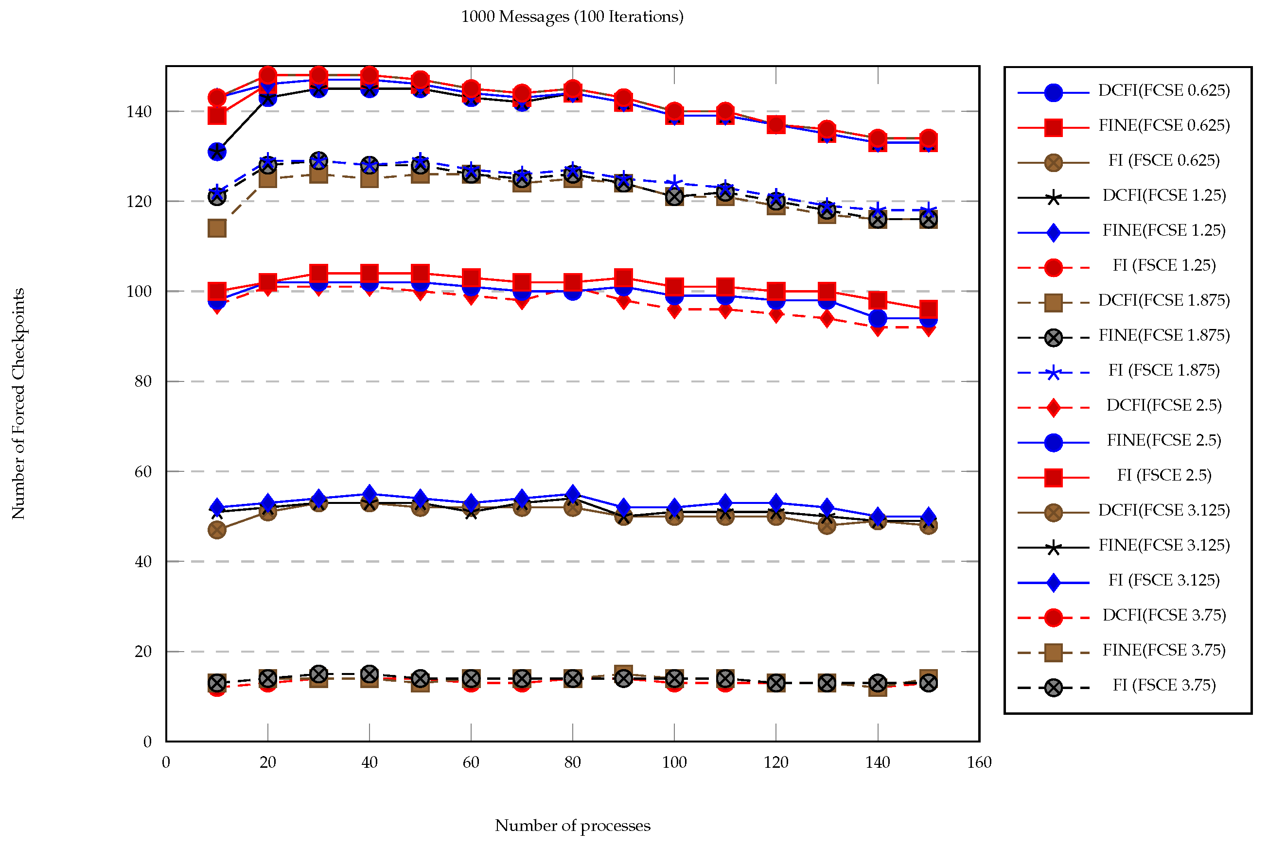 Applsci 10 02495 g006